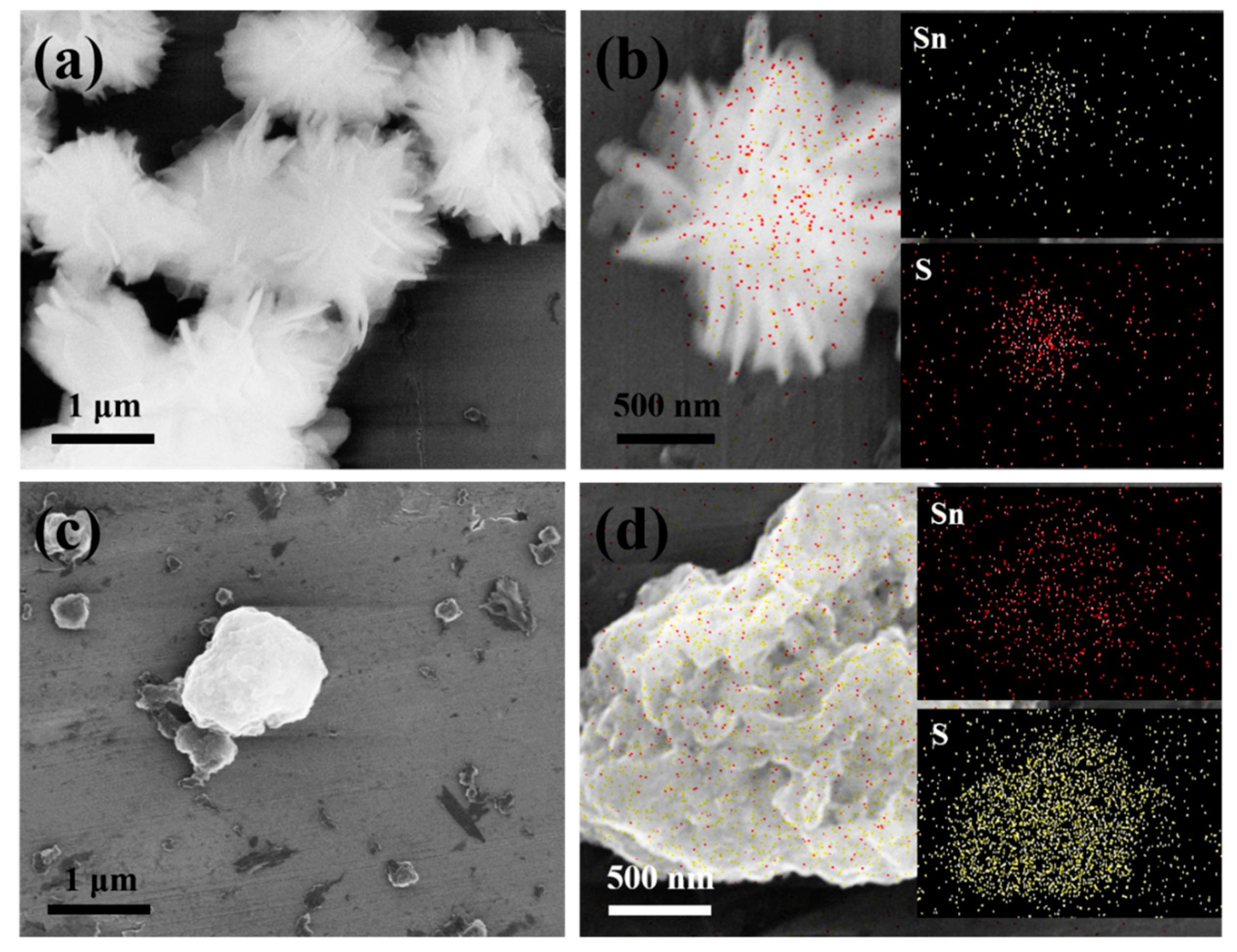 Nanomaterials 09 01244 g0a3