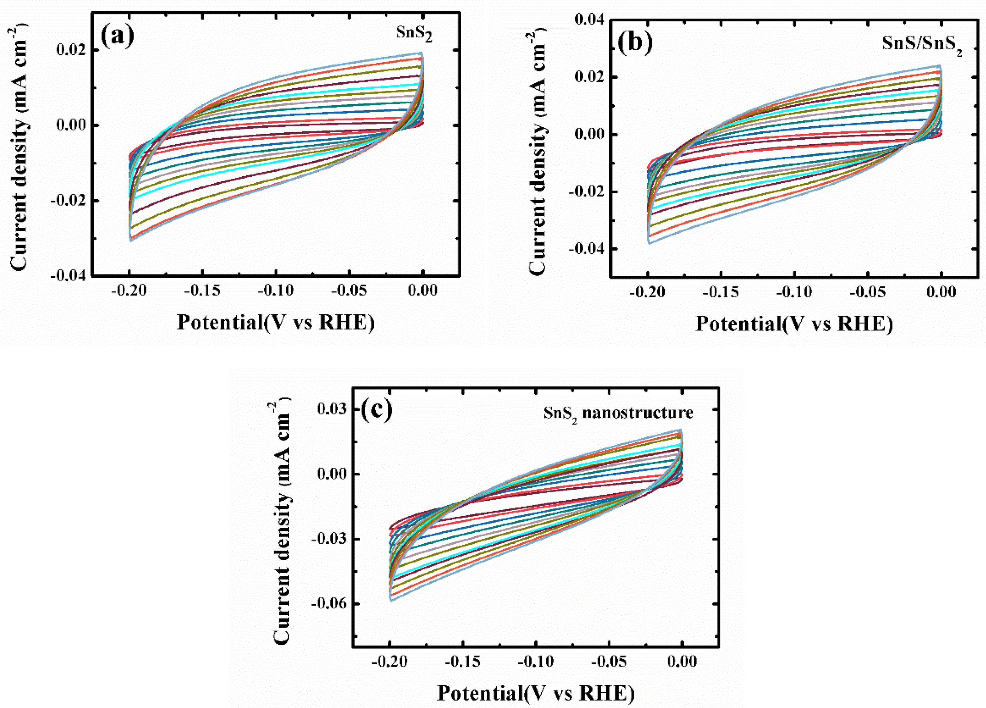 Nanomaterials 09 01244 g0a6
