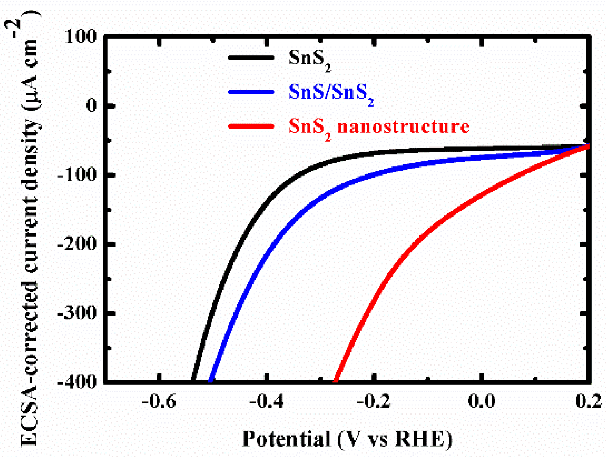 Nanomaterials 09 01244 g0a7