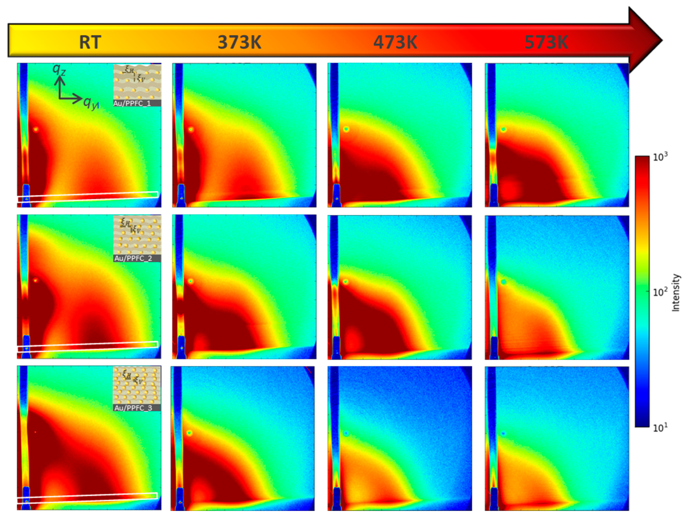 Nanomaterials 09 01249 g002