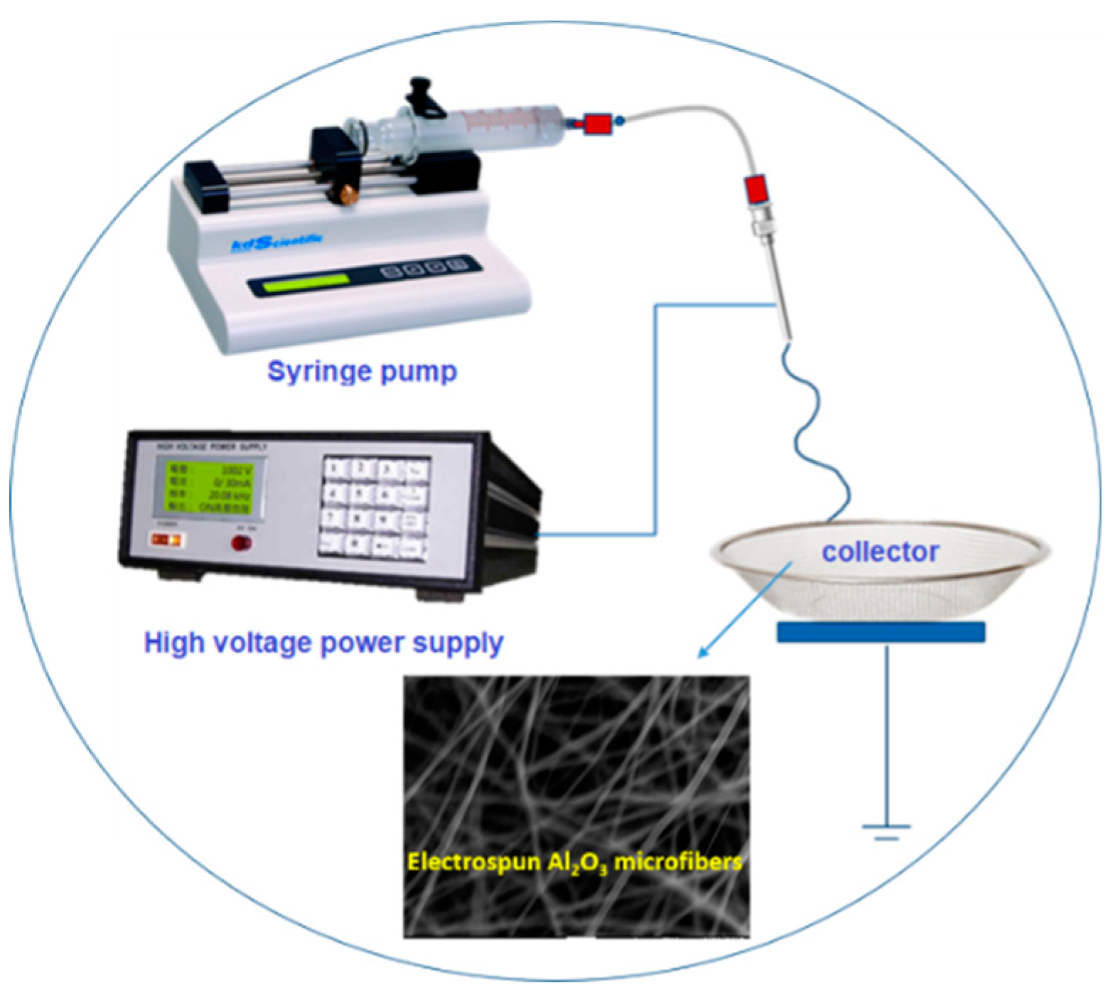 Nanomaterials 09 01252 g001