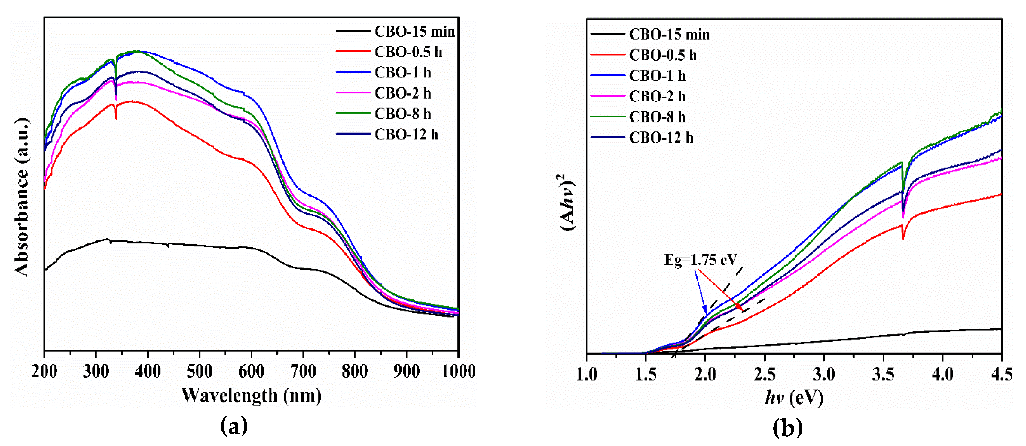 Nanomaterials 09 01257 g004