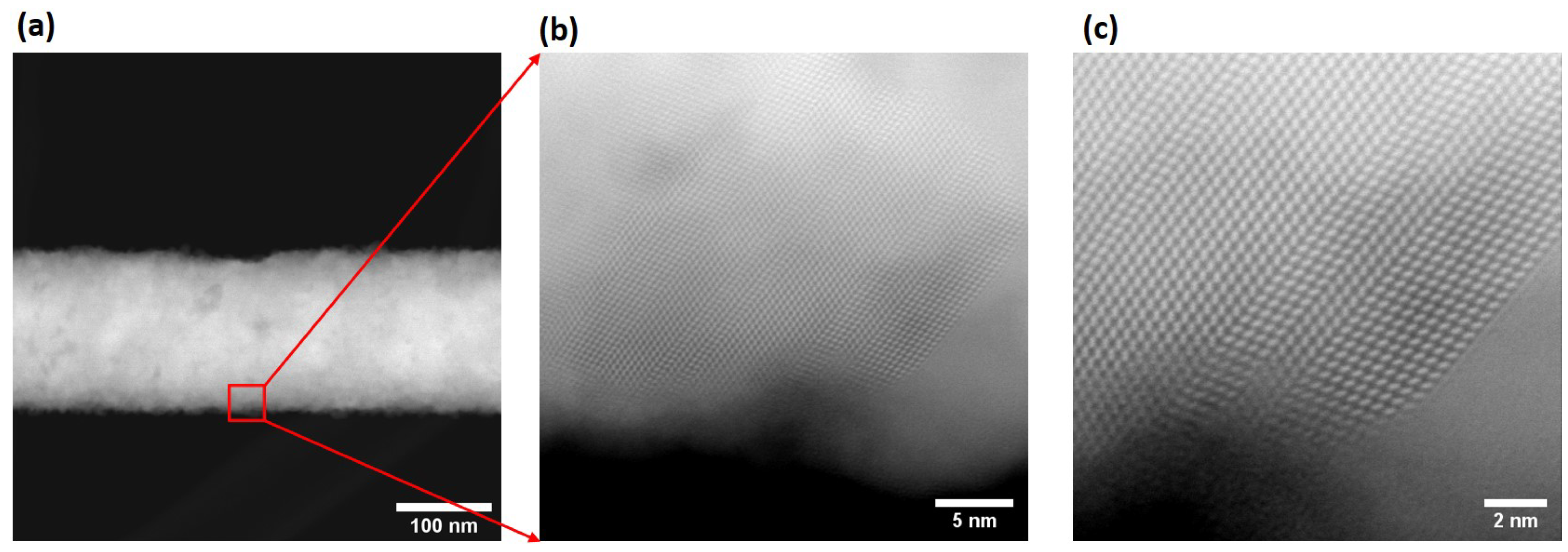 Nanomaterials 09 01260 g008