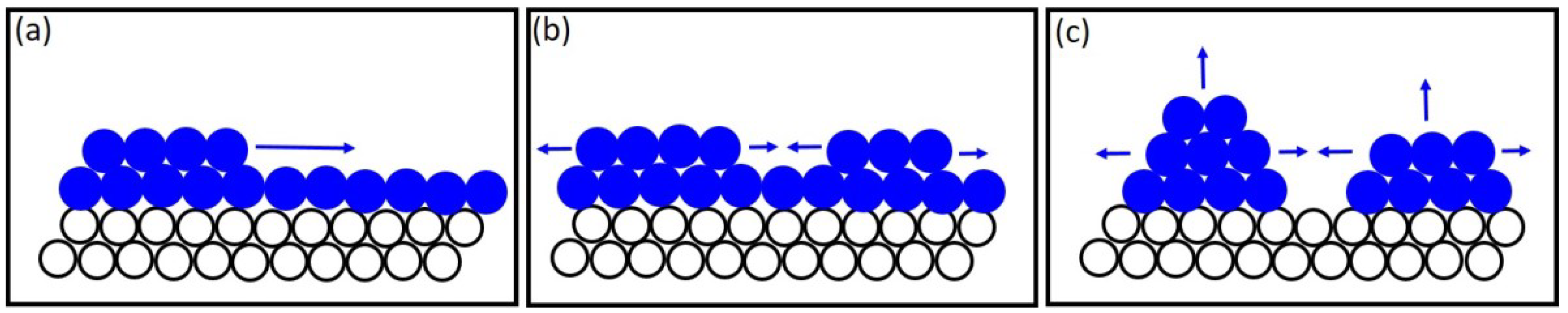 Nanomaterials 09 01260 g009