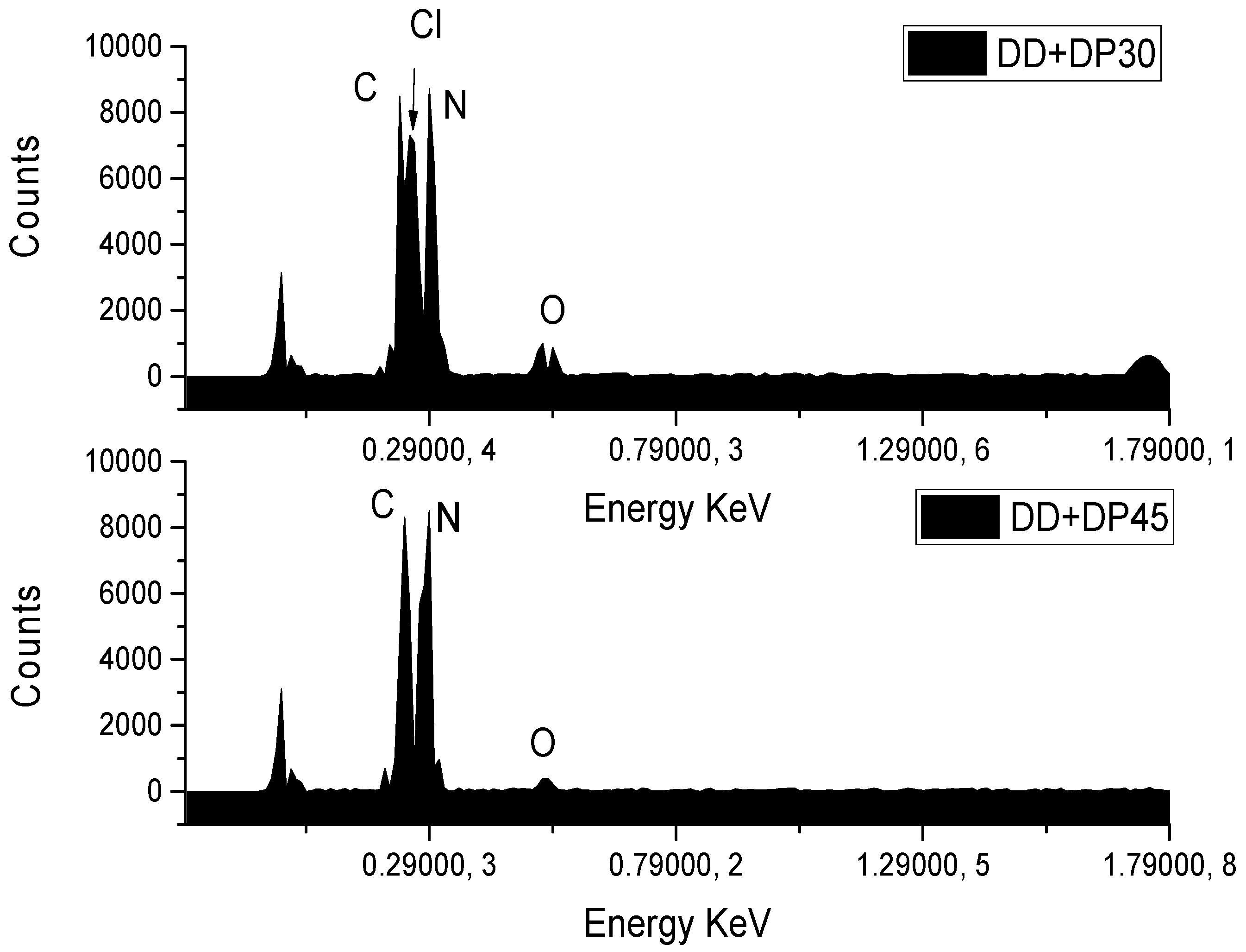 Nanomaterials 09 01261 g006 Nanomaterials 09 01261 g006