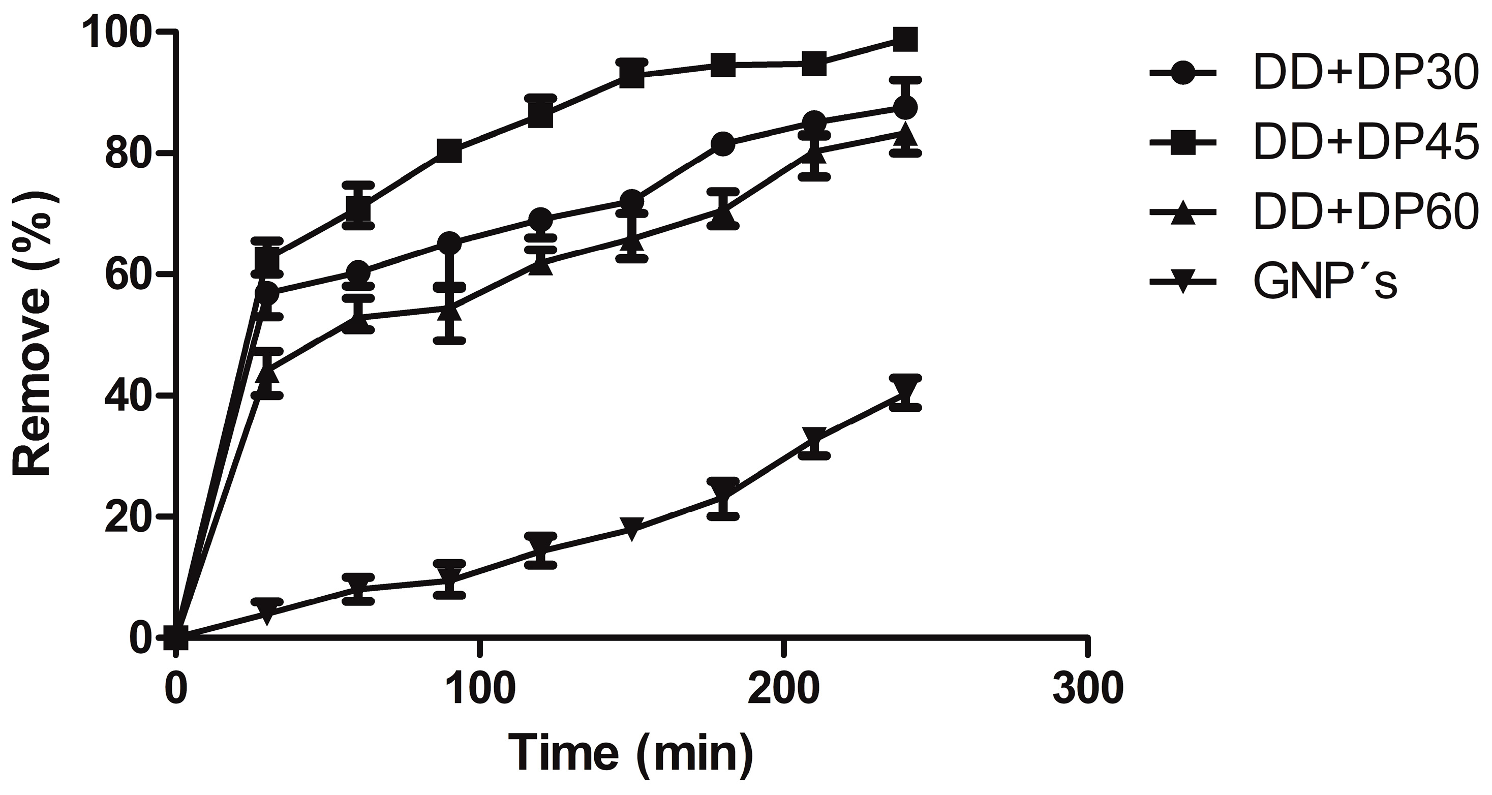 Nanomaterials 09 01261 g009 Nanomaterials 09 01261 g009