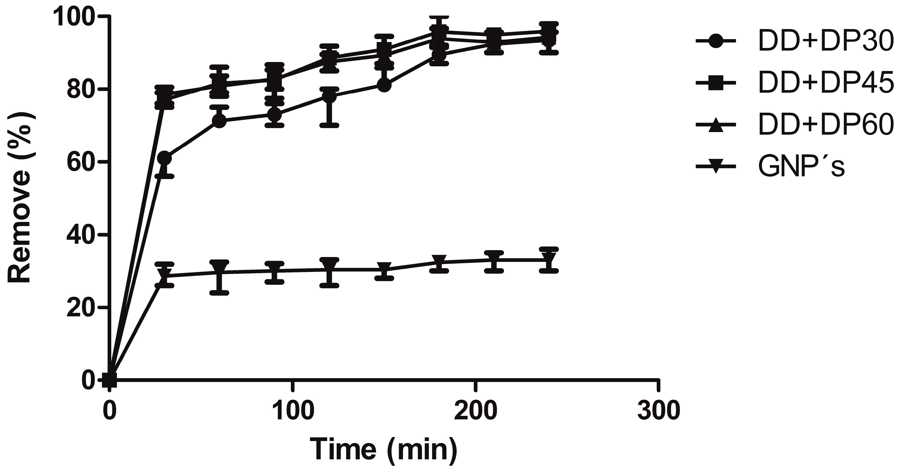 Nanomaterials 09 01261 g010 Nanomaterials 09 01261 g010