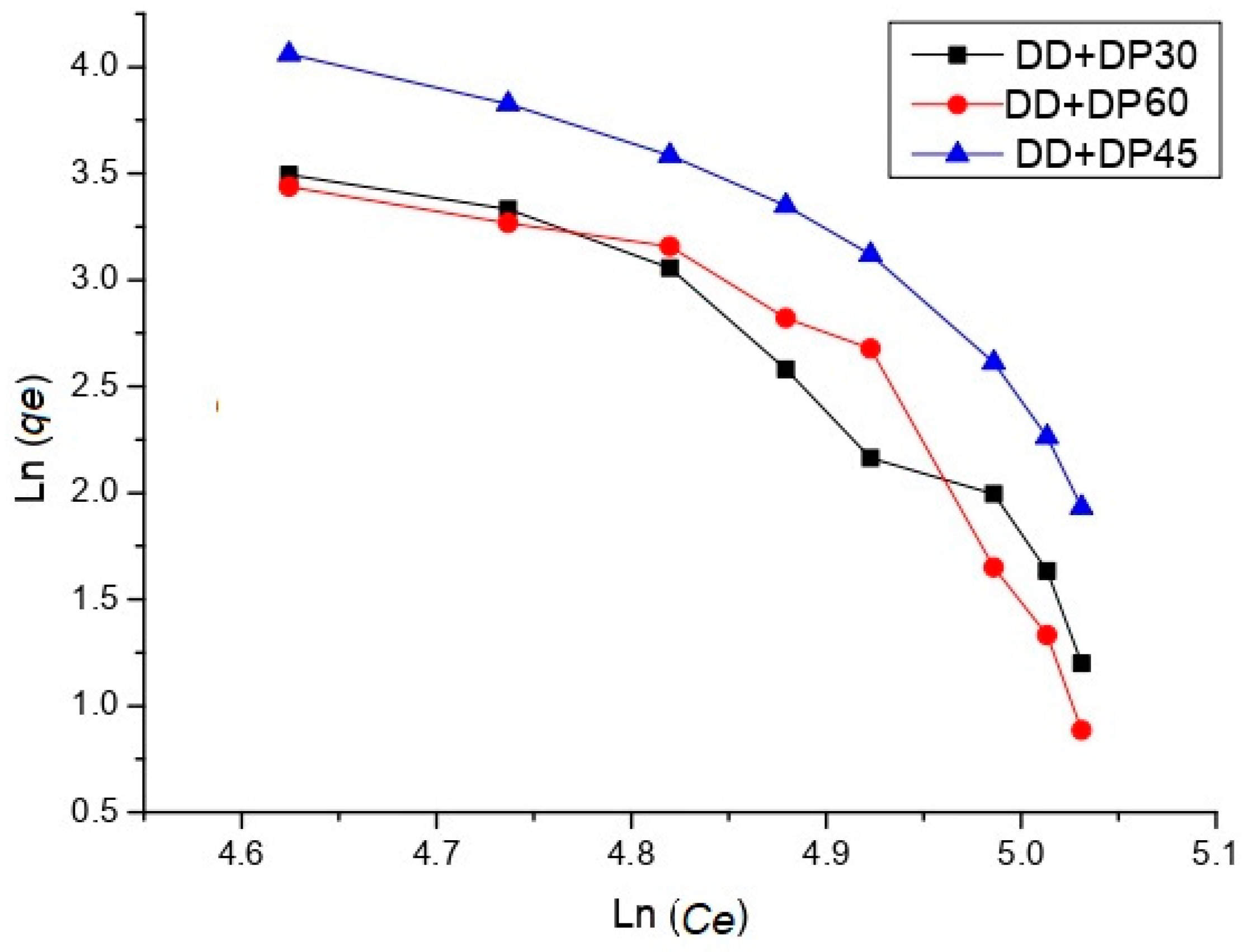 Nanomaterials 09 01261 g011 Nanomaterials 09 01261 g011