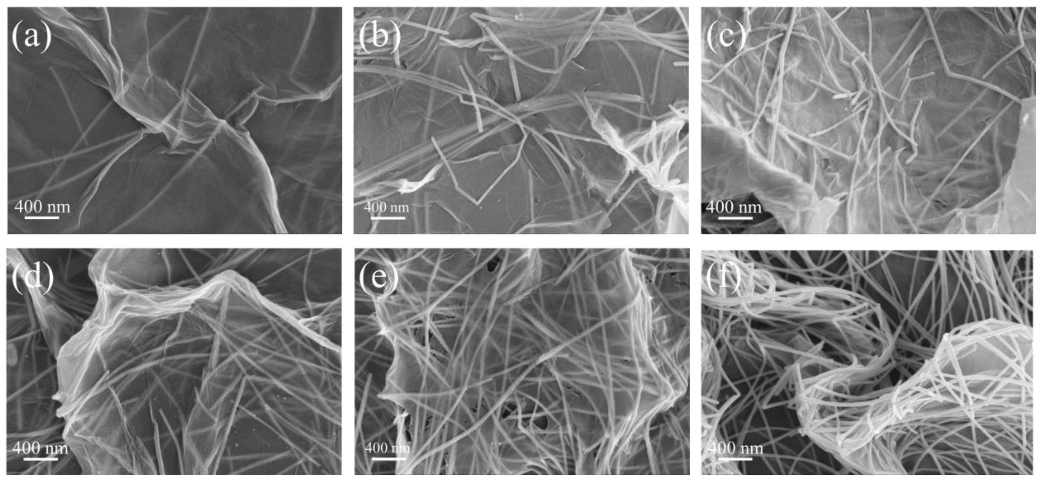 Nanomaterials 09 01264 g003