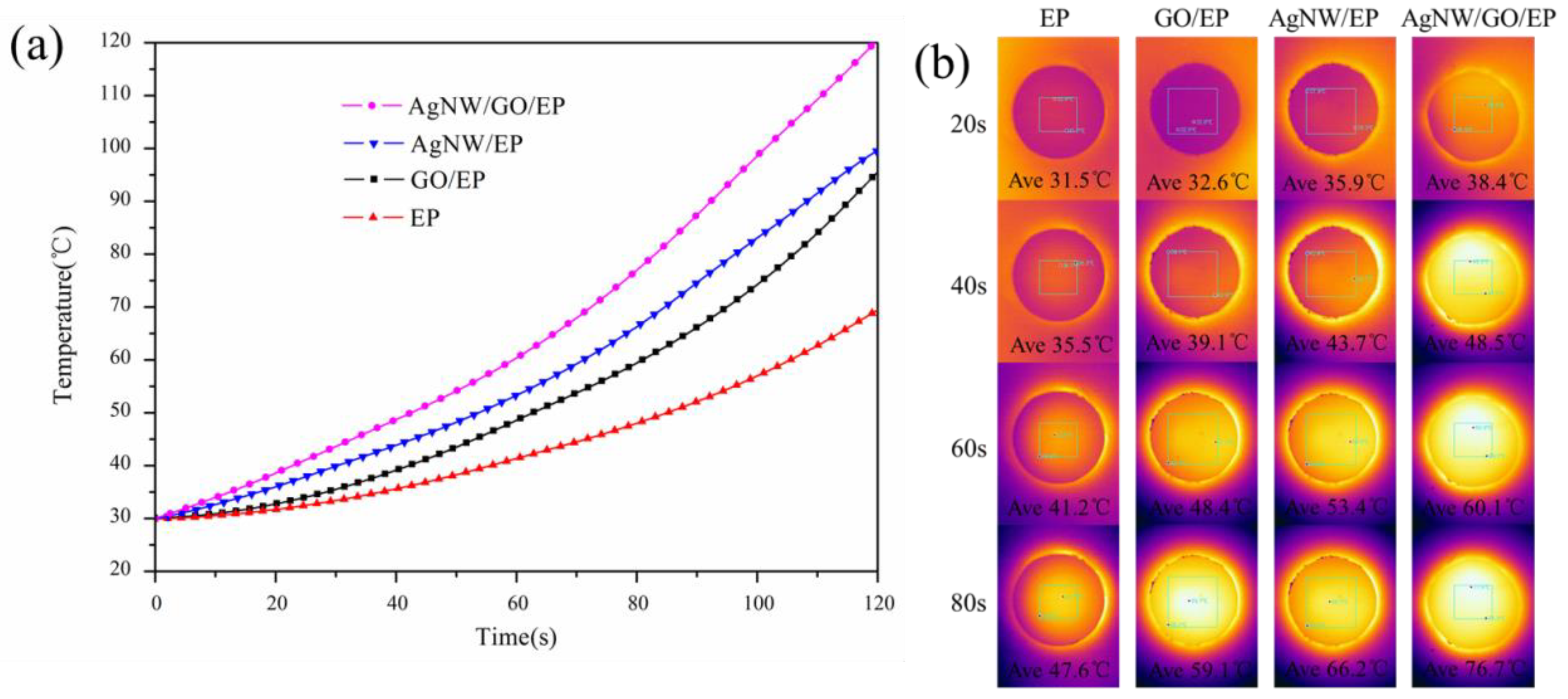 Nanomaterials 09 01264 g008