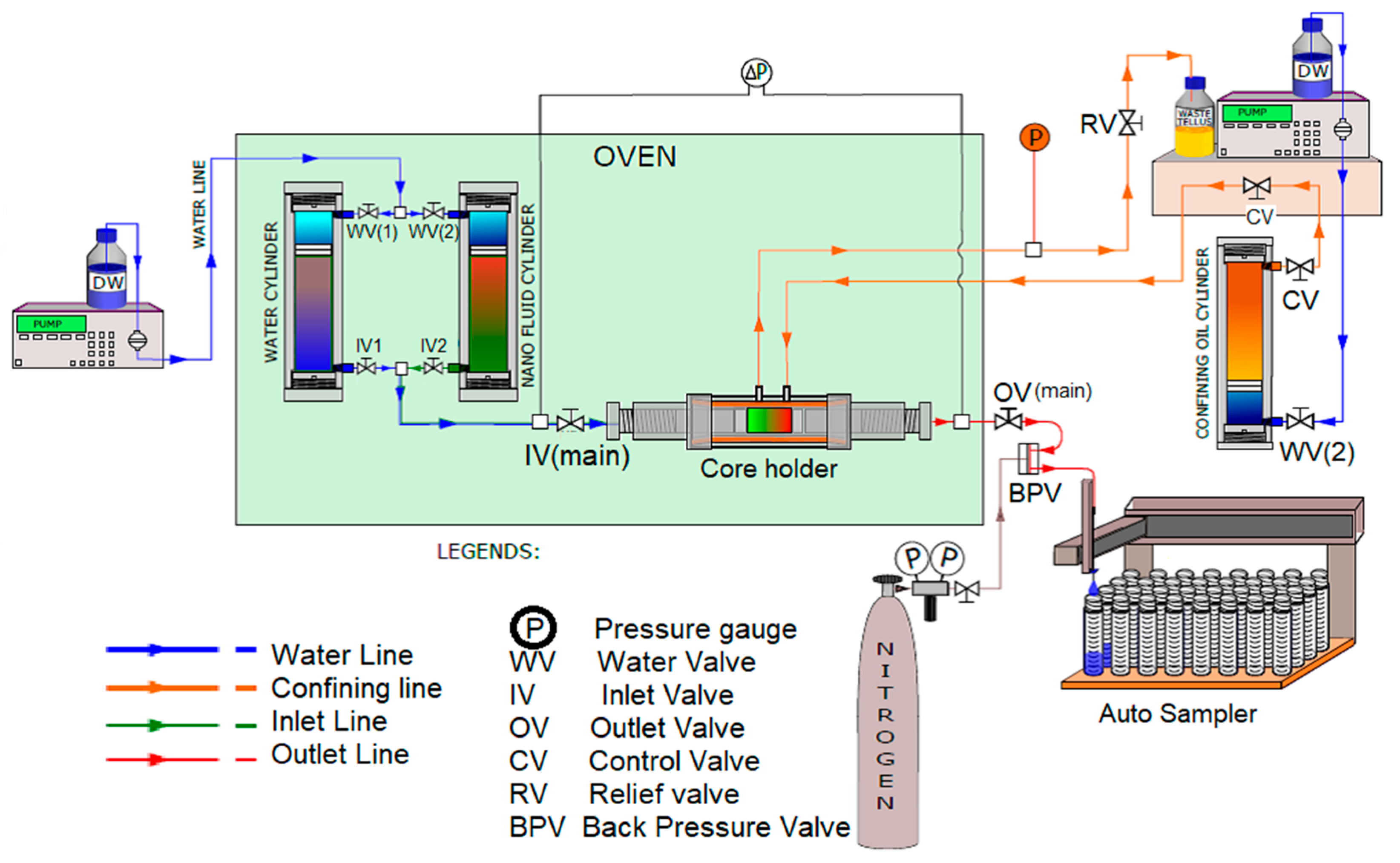 Nanomaterials 09 01267 g001