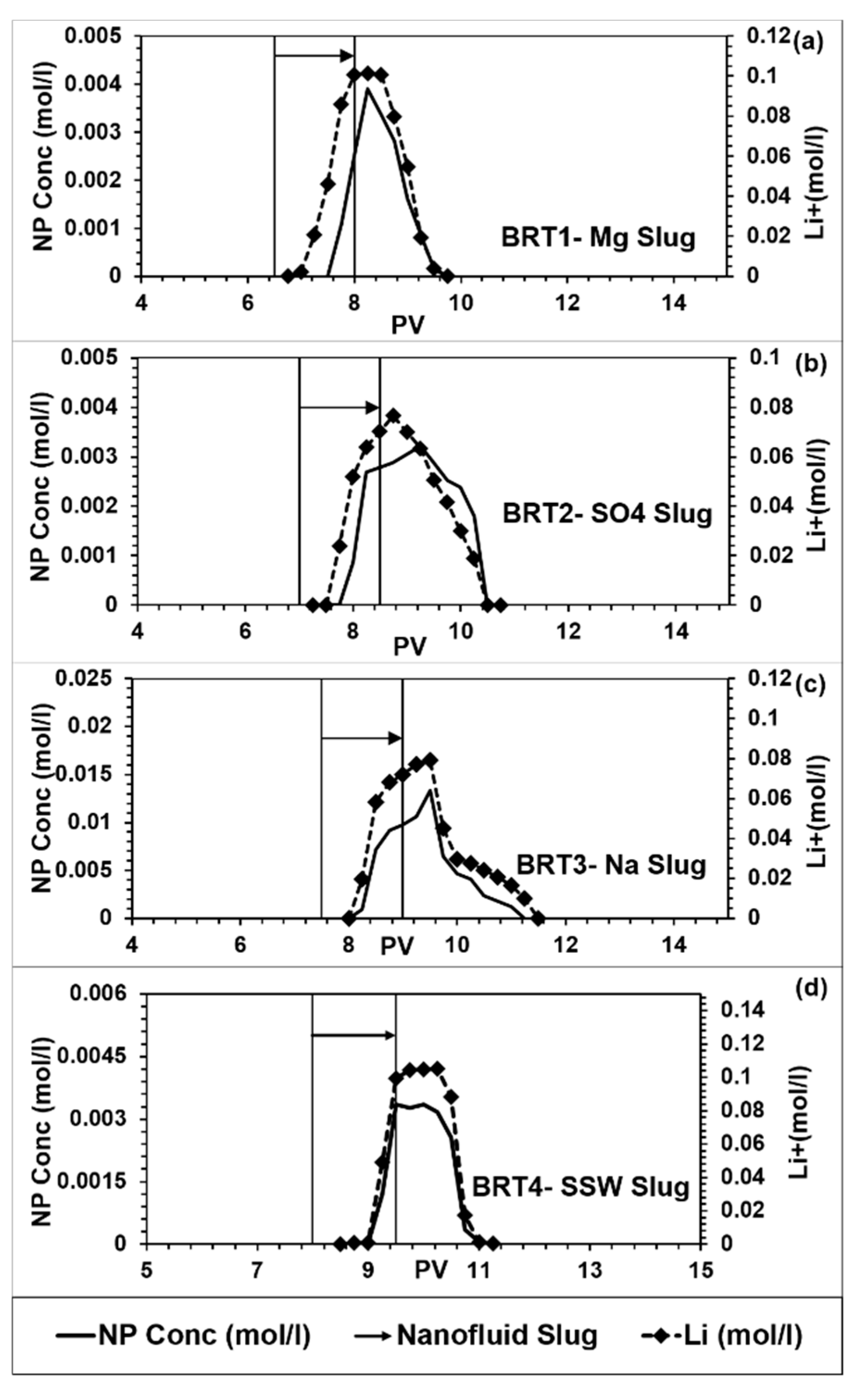 Nanomaterials 09 01267 g002