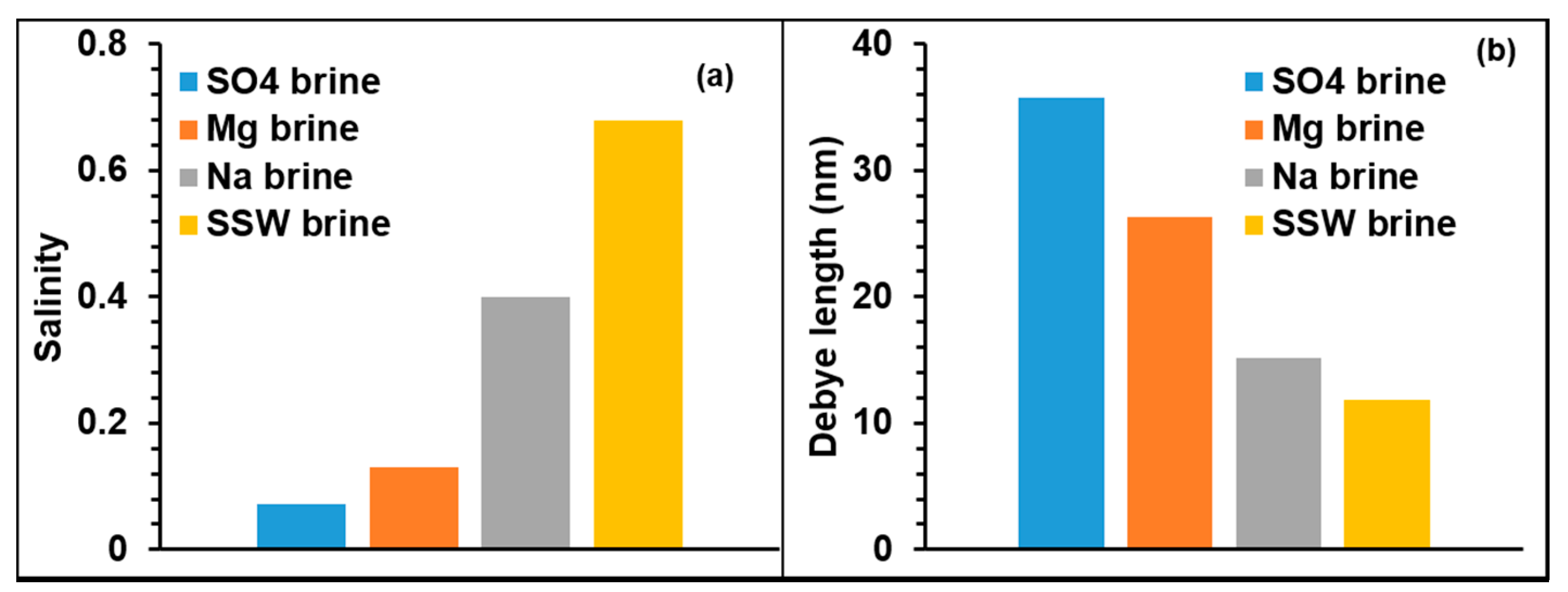 Nanomaterials 09 01267 g003