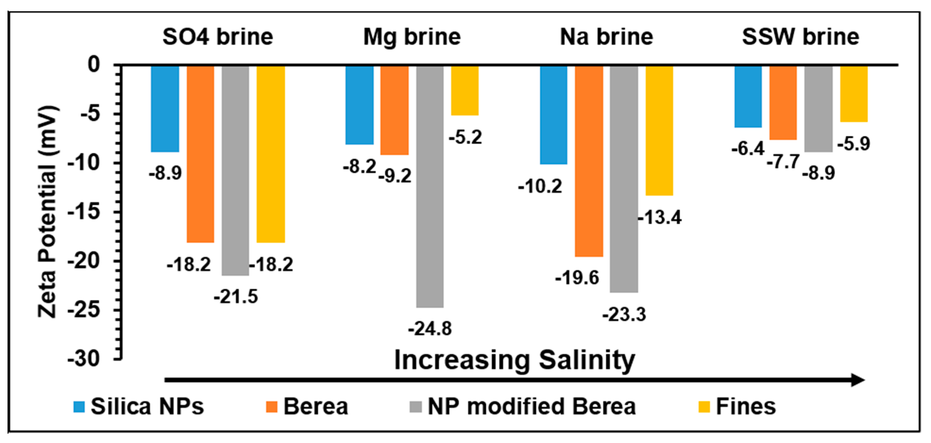 Nanomaterials 09 01267 g004