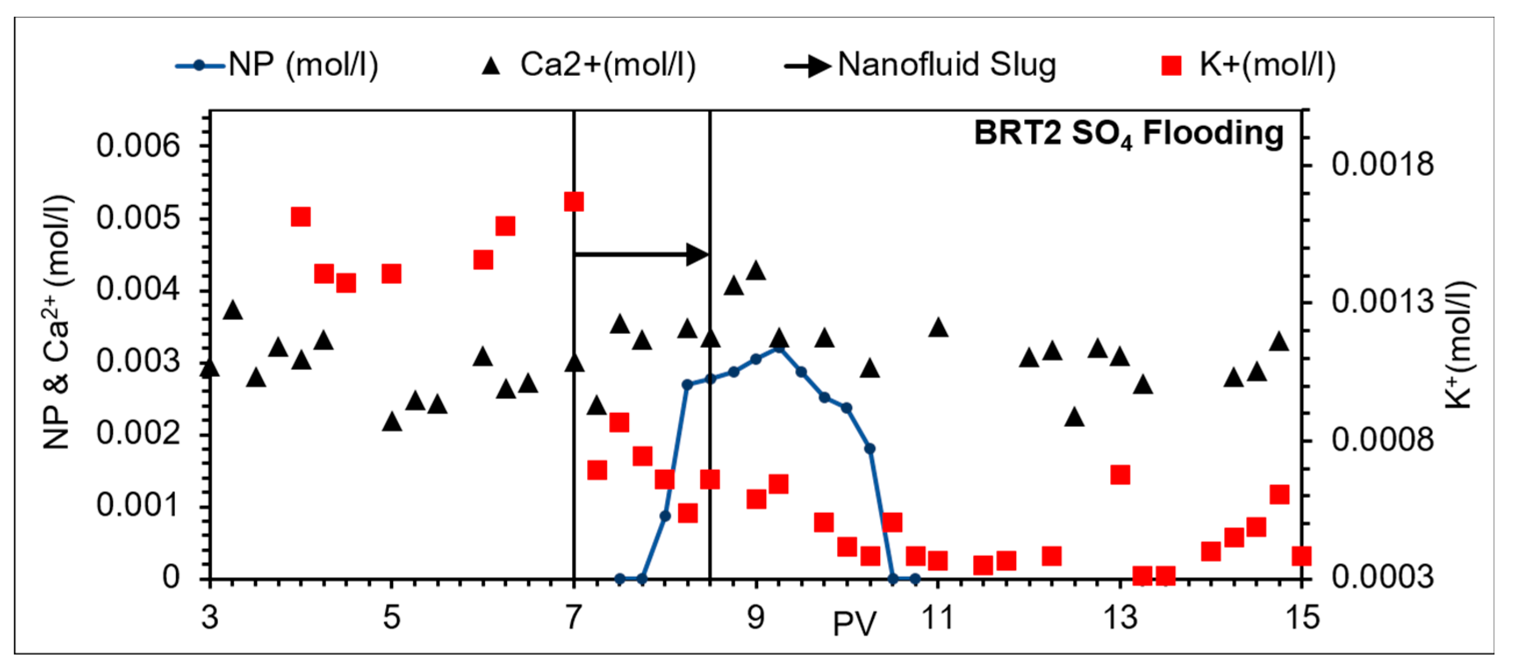 Nanomaterials 09 01267 g008