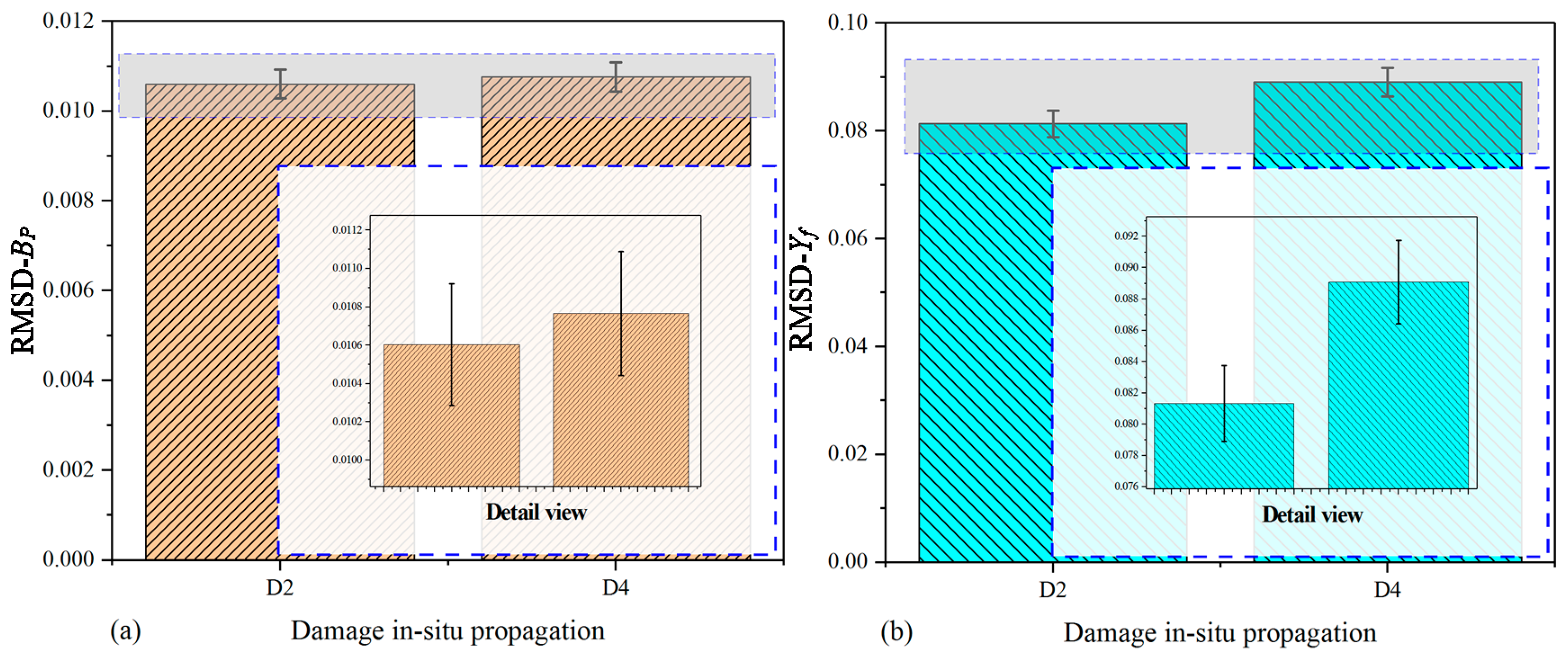 Nanomaterials 09 01268 g008