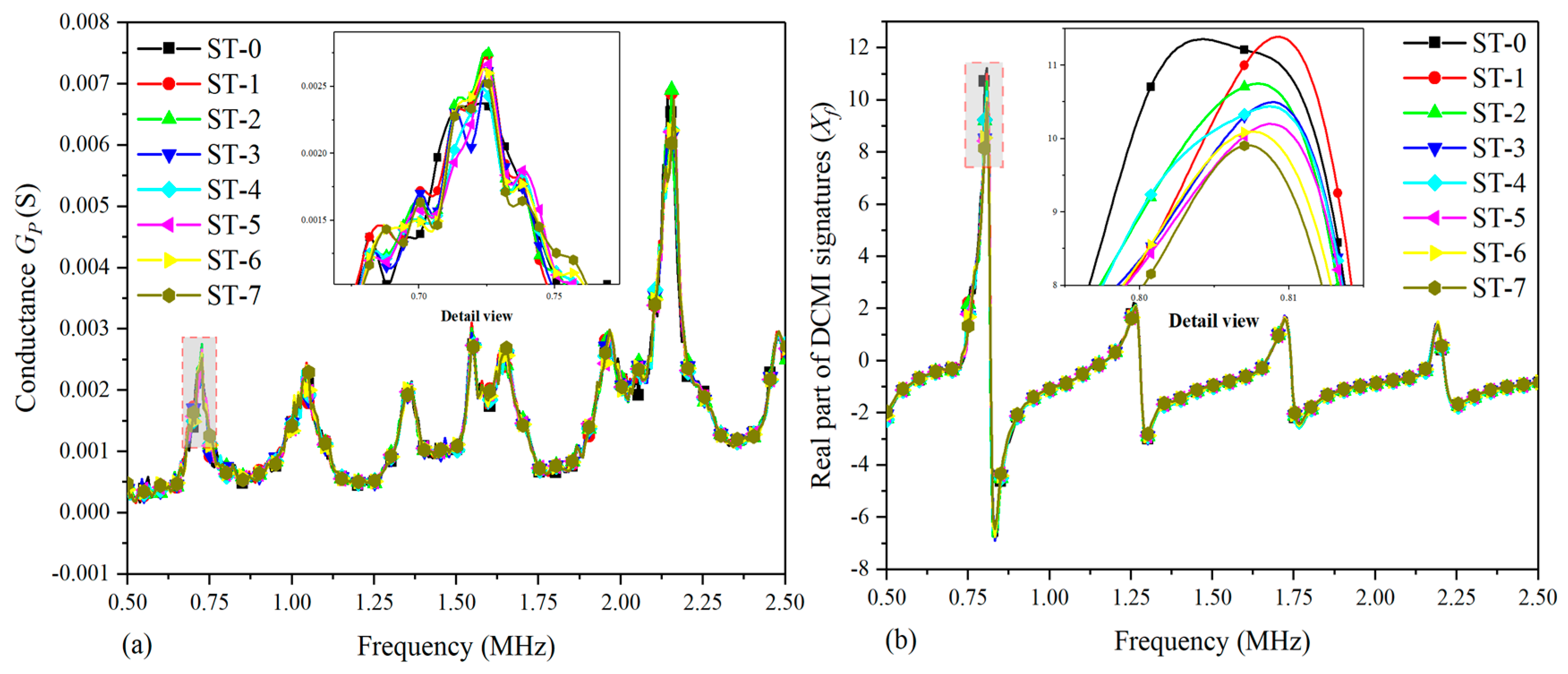 Nanomaterials 09 01268 g009