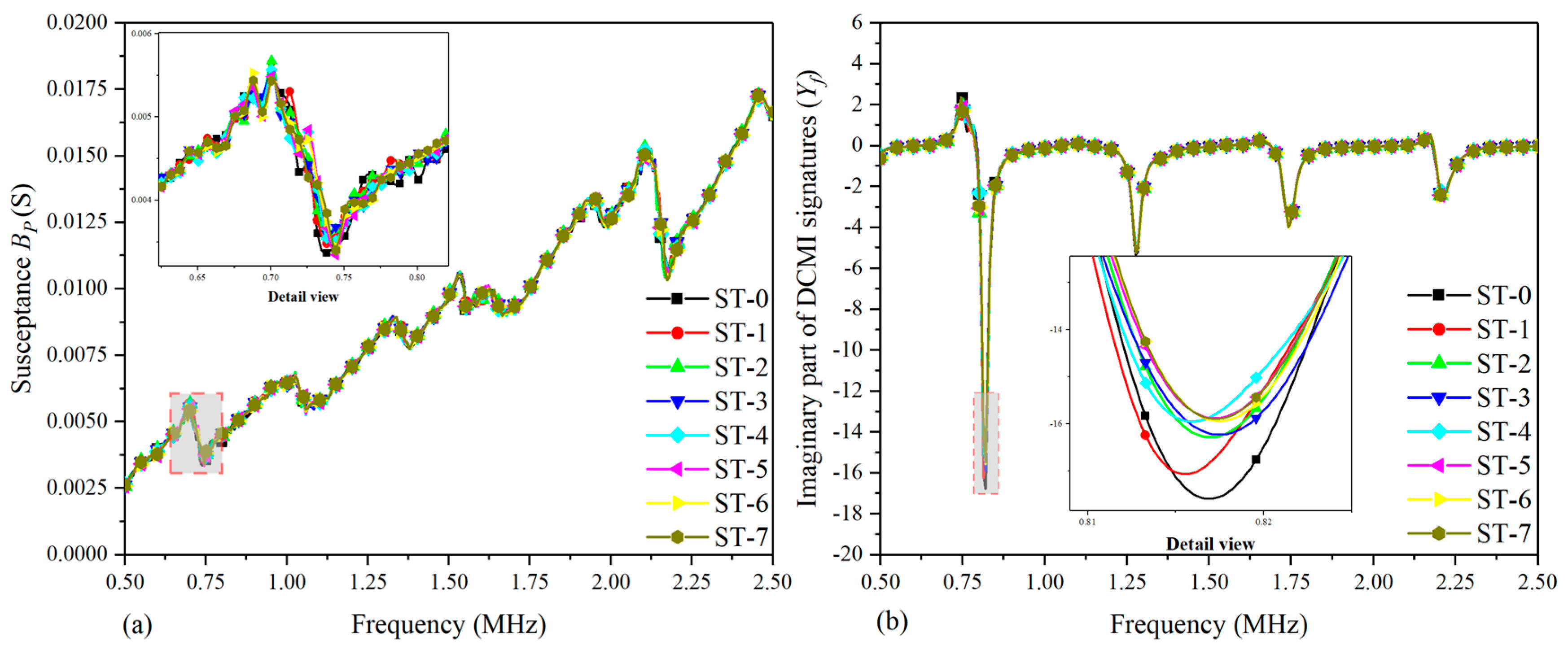 Nanomaterials 09 01268 g010