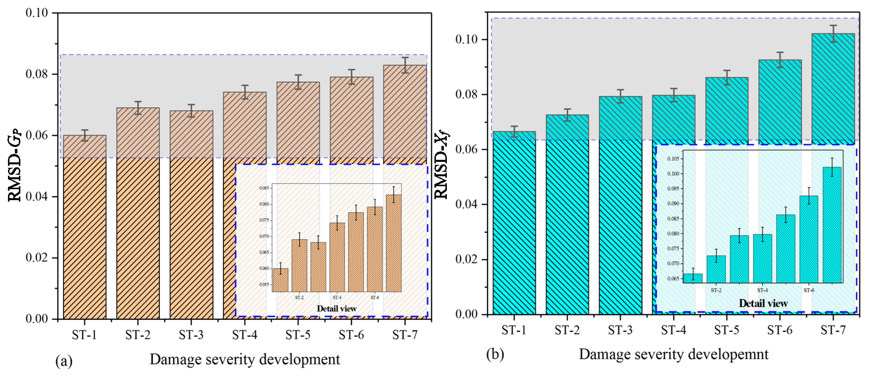 Nanomaterials 09 01268 g011