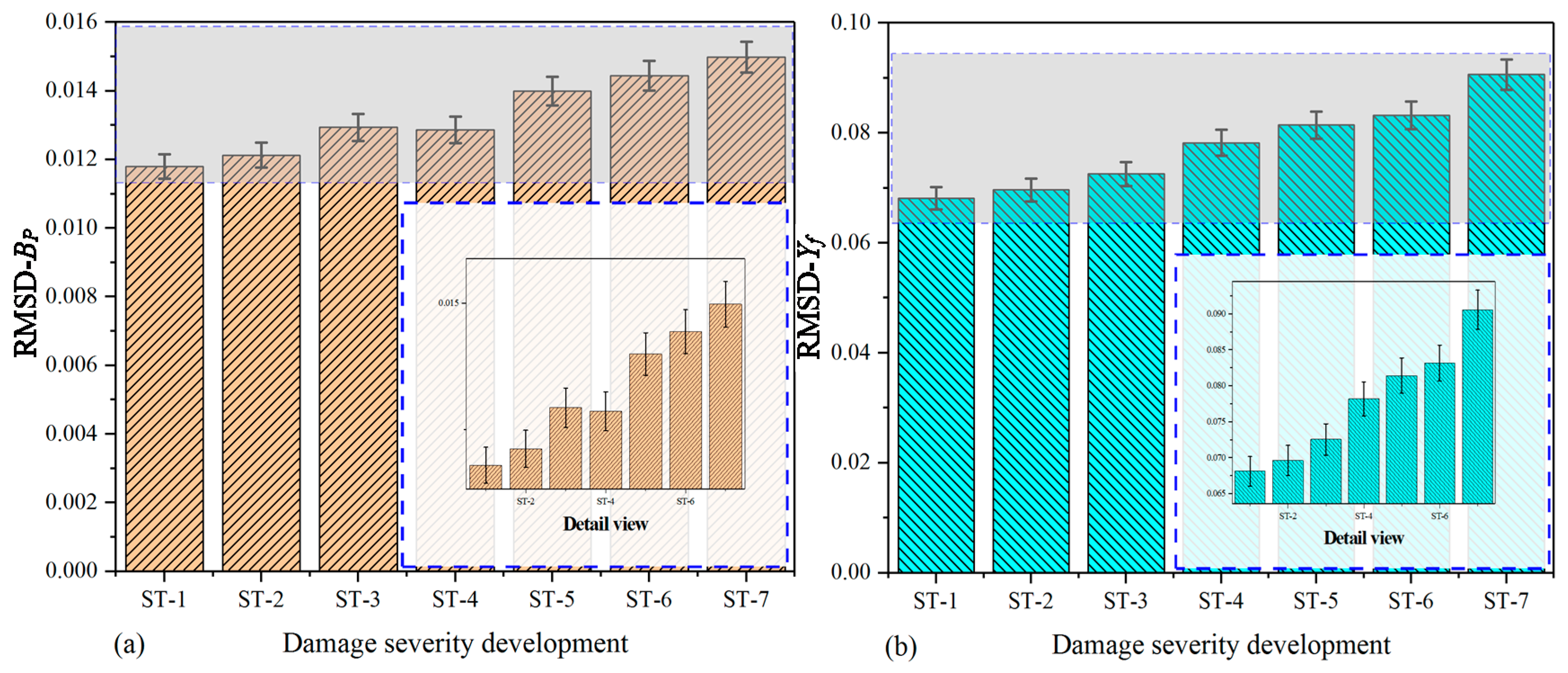 Nanomaterials 09 01268 g012