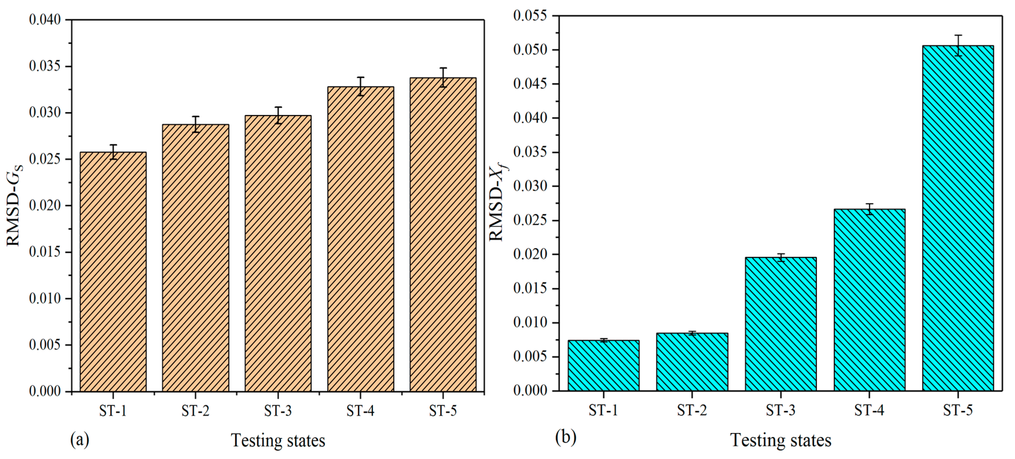 Nanomaterials 09 01268 g015