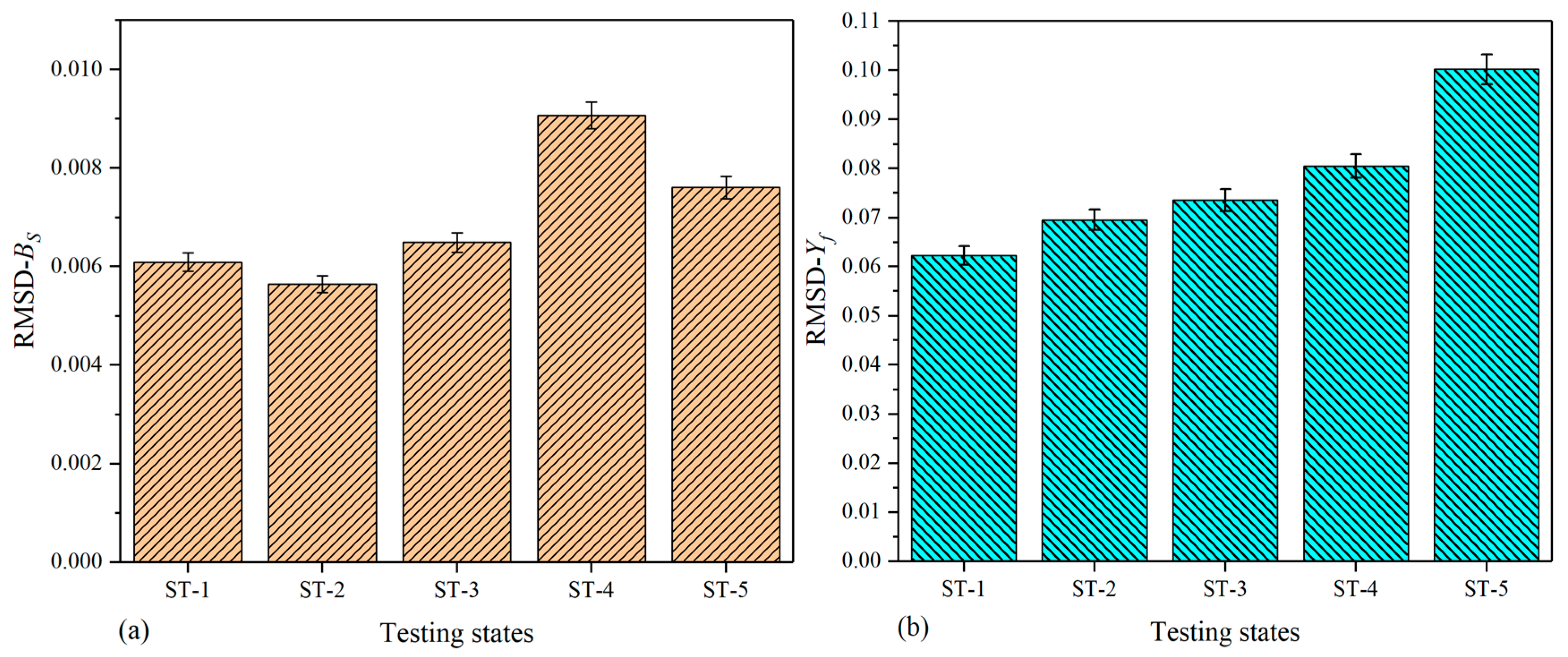 Nanomaterials 09 01268 g016