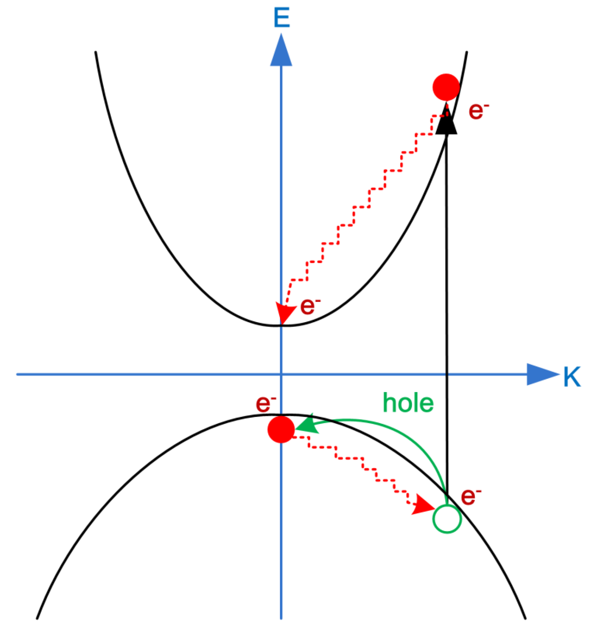 Nanomaterials 09 01269 g004 Nanomaterials 09 01269 g004