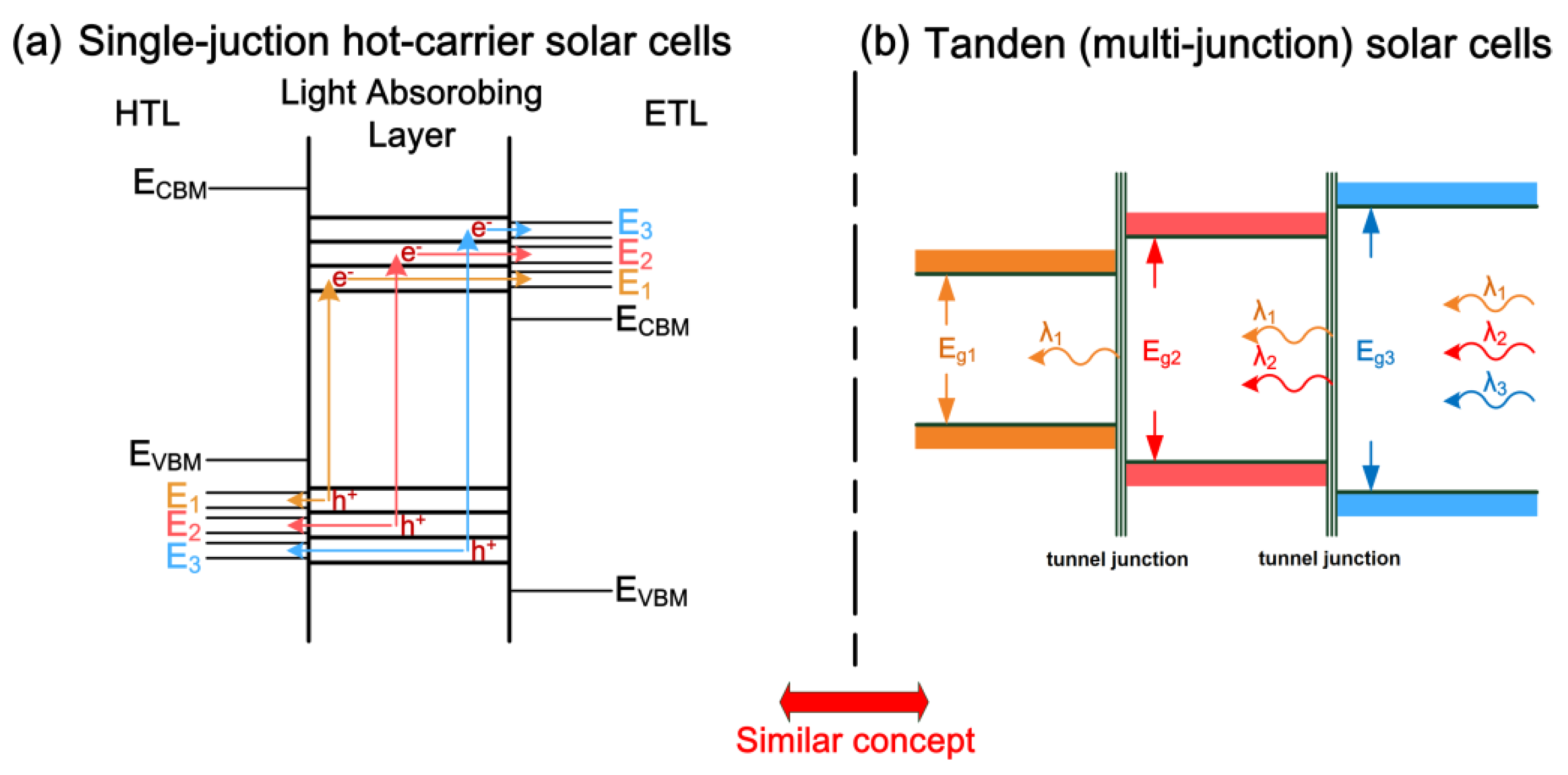 Nanomaterials 09 01269 g005 Nanomaterials 09 01269 g005