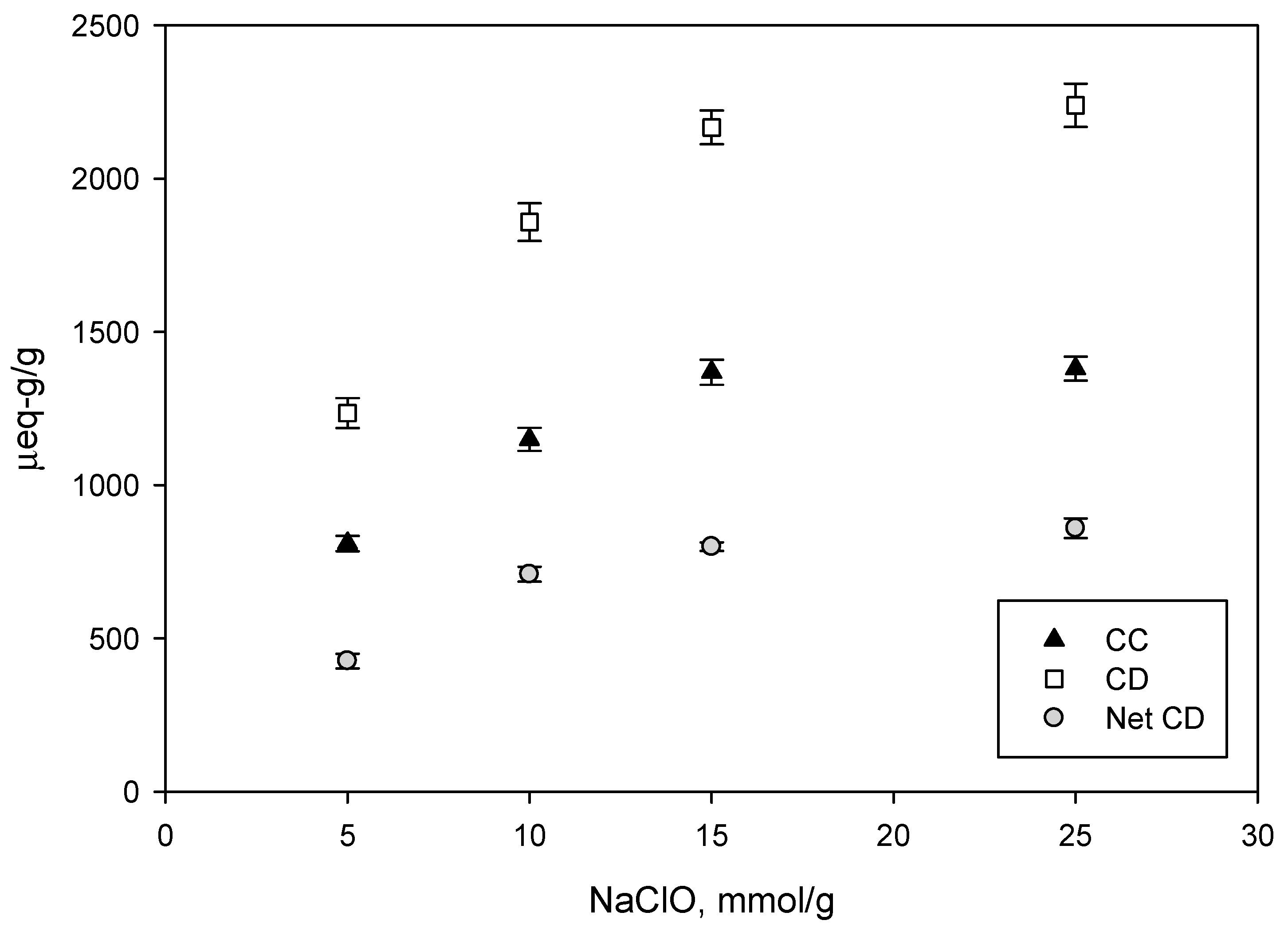 Nanomaterials 09 01271 g002