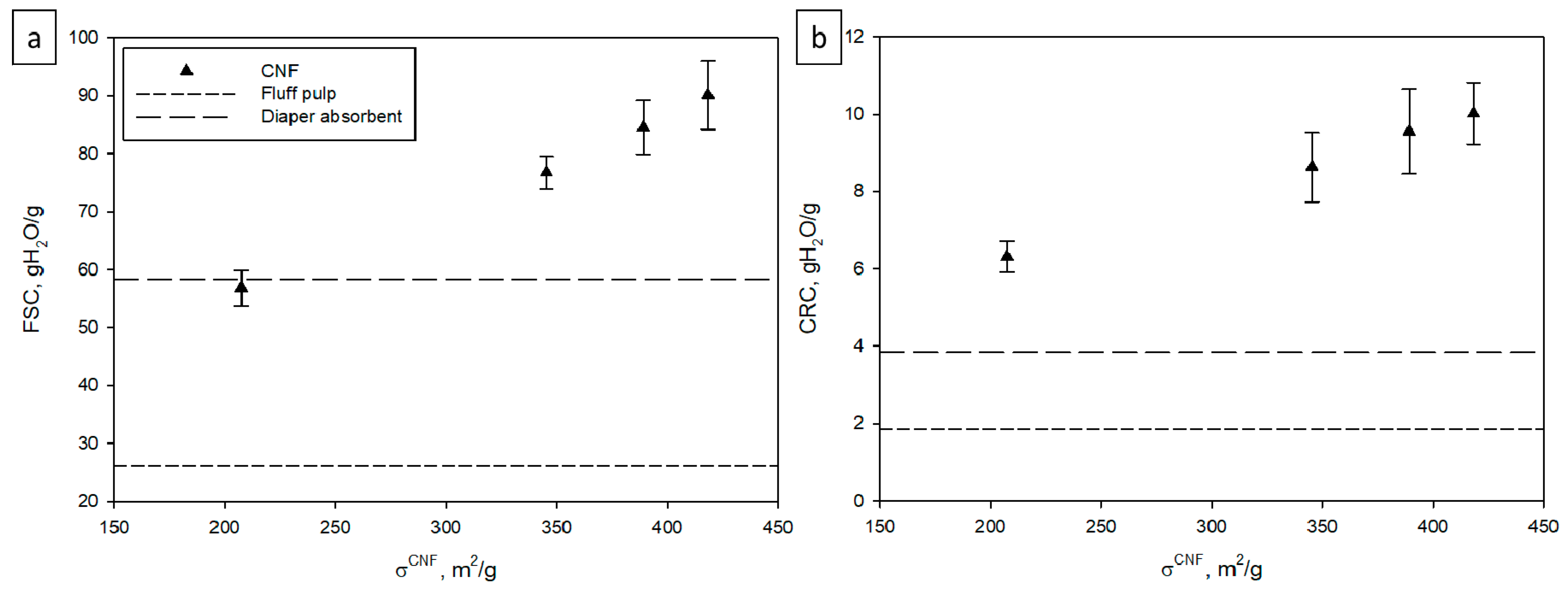 Nanomaterials 09 01271 g006