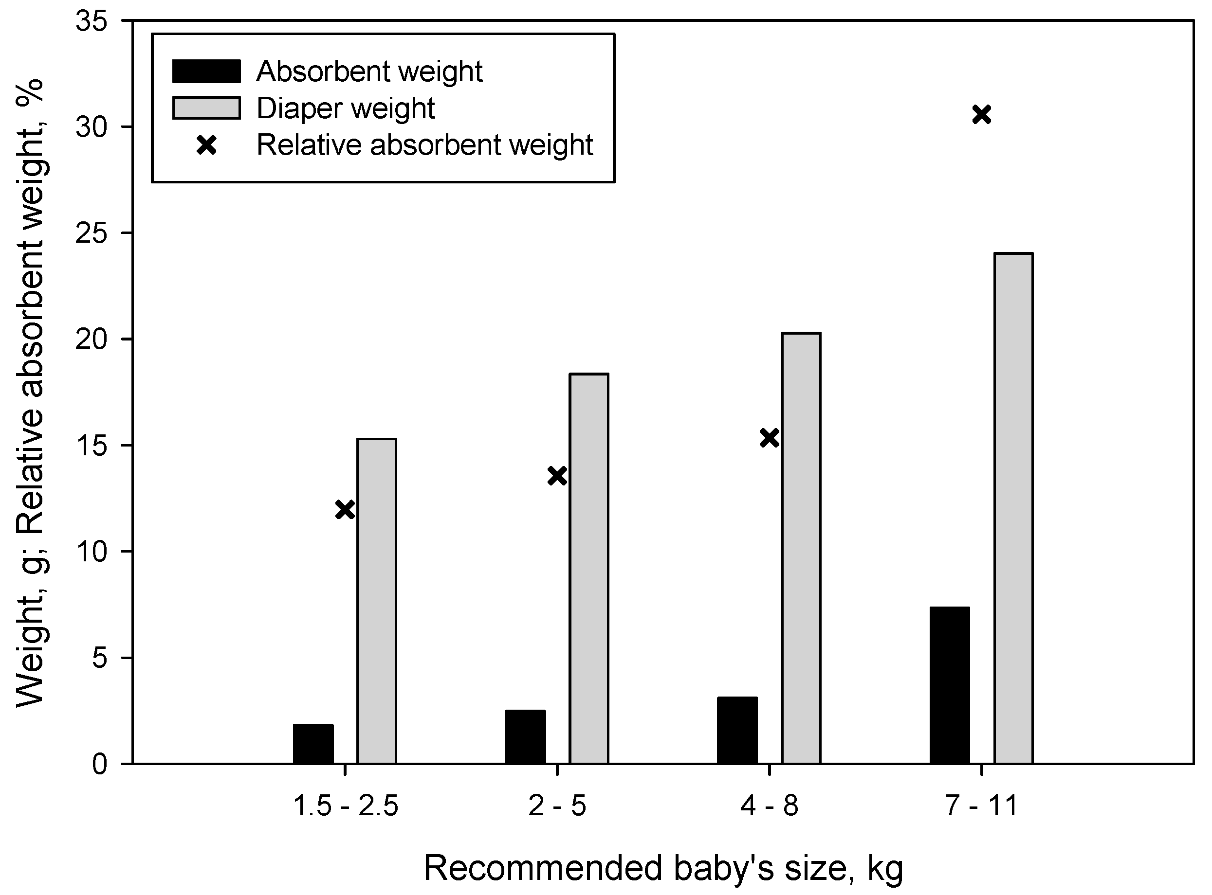 Nanomaterials 09 01271 g008