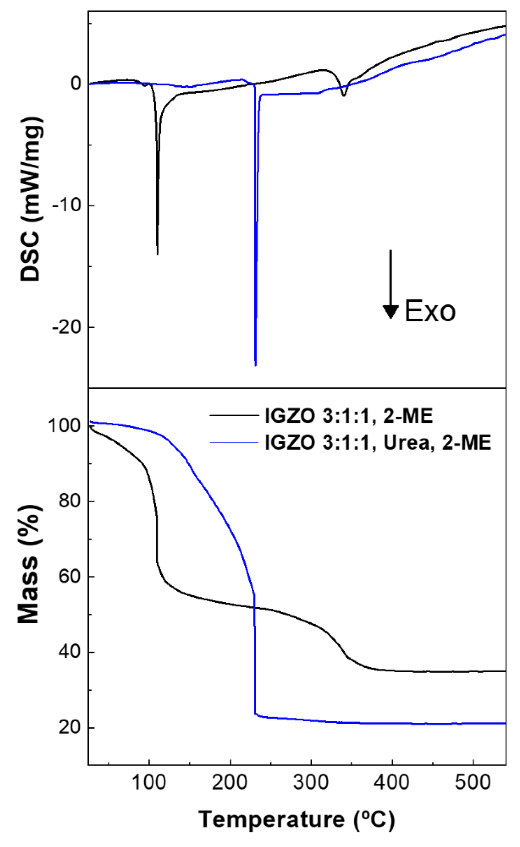 Nanomaterials 09 01273 g001