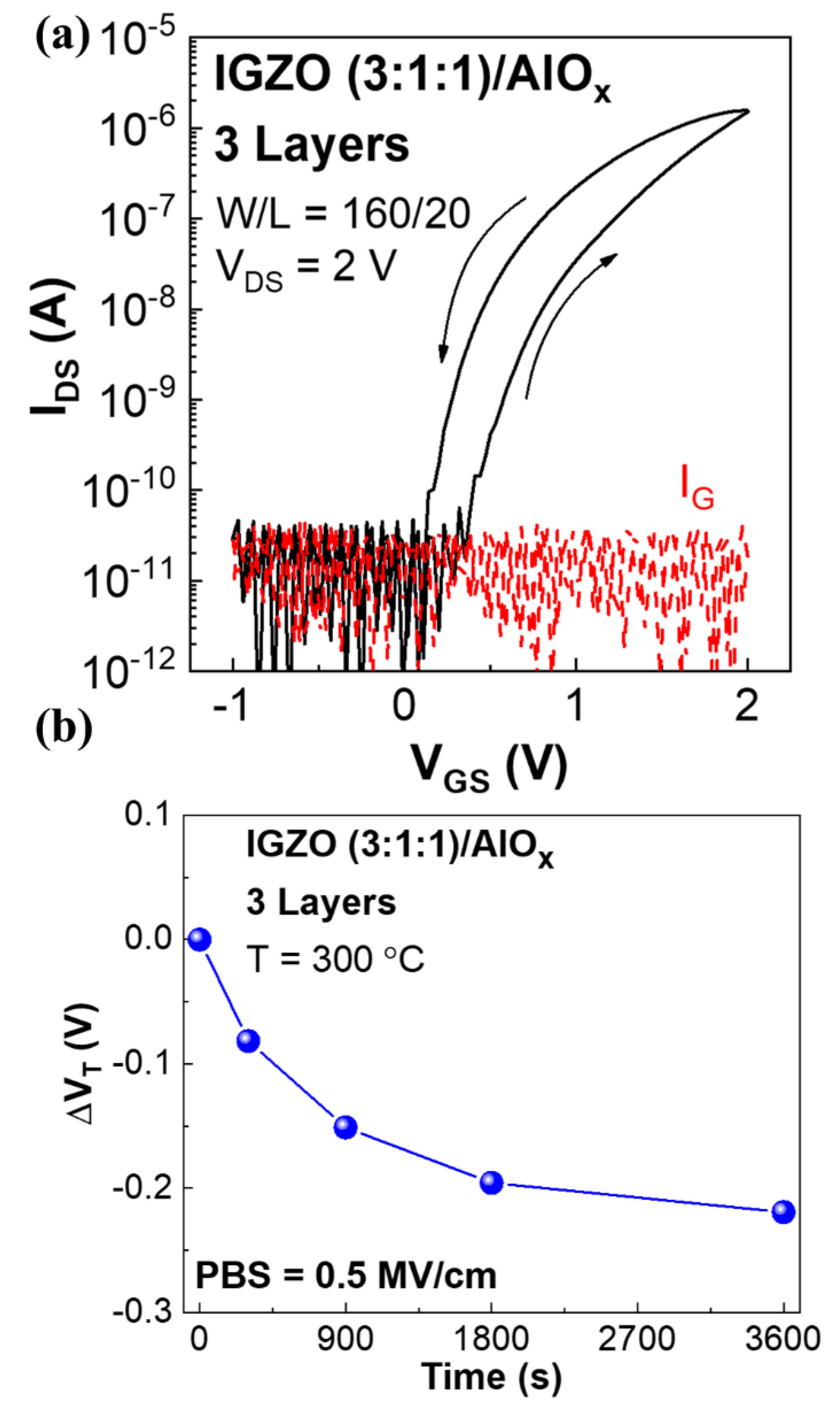 Nanomaterials 09 01273 g005
