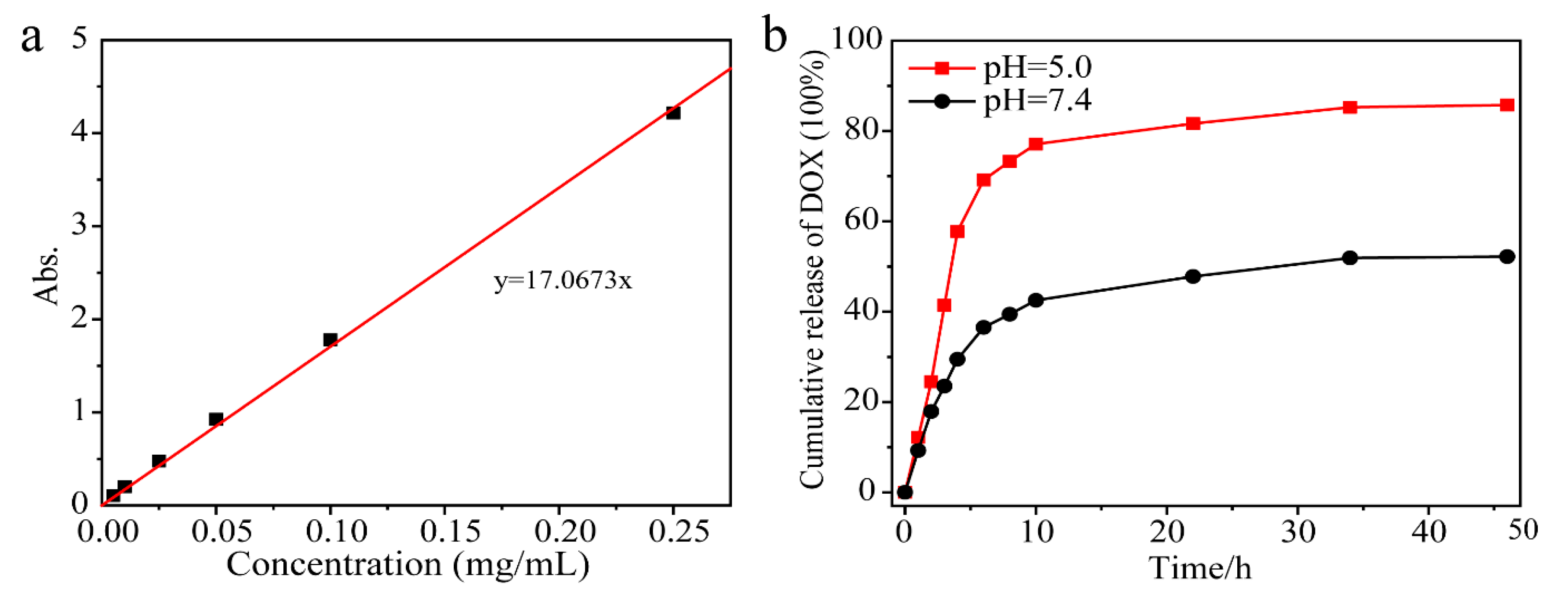 Nanomaterials 09 01274 g007
