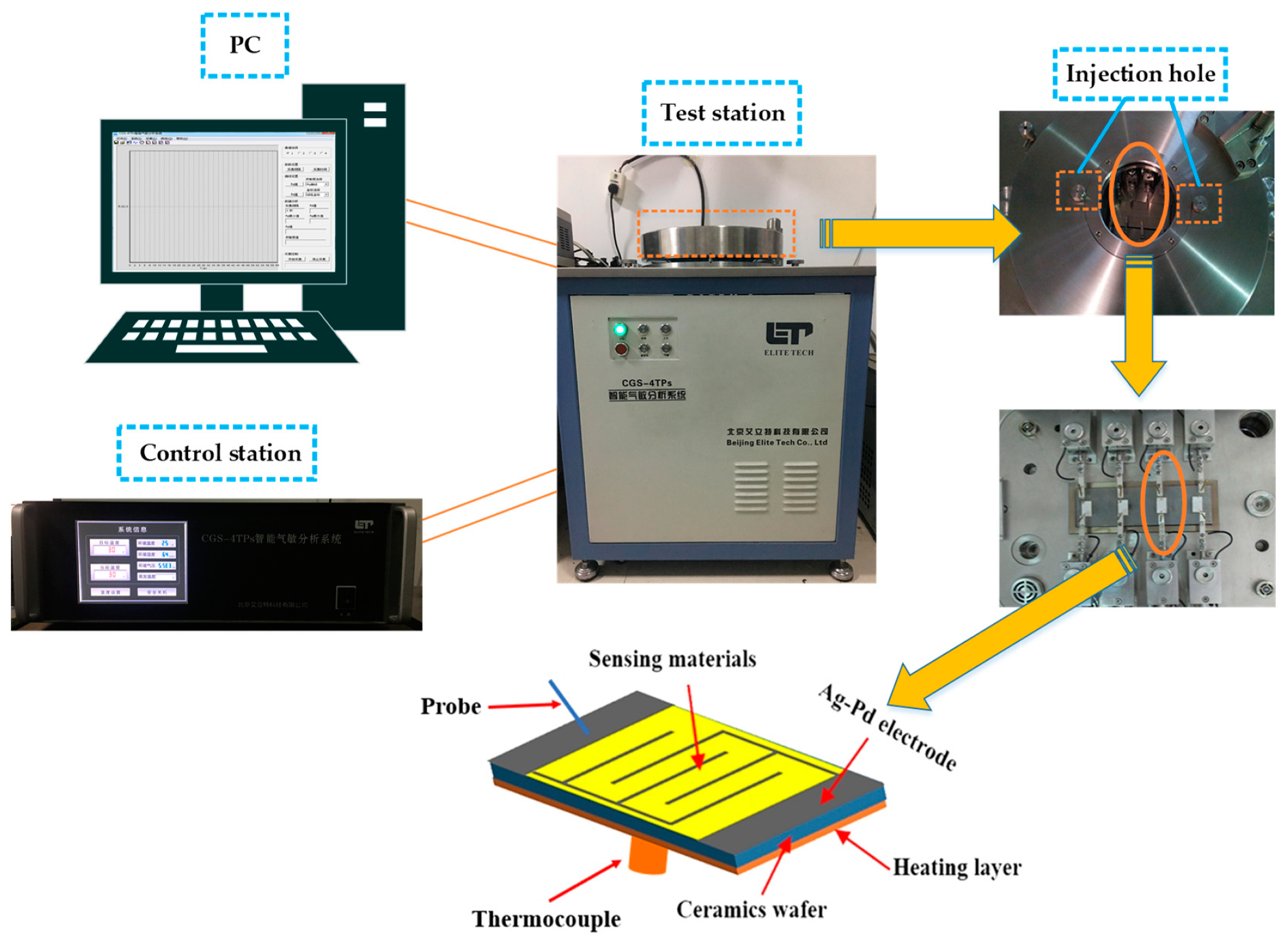 Nanomaterials 09 01277 g001