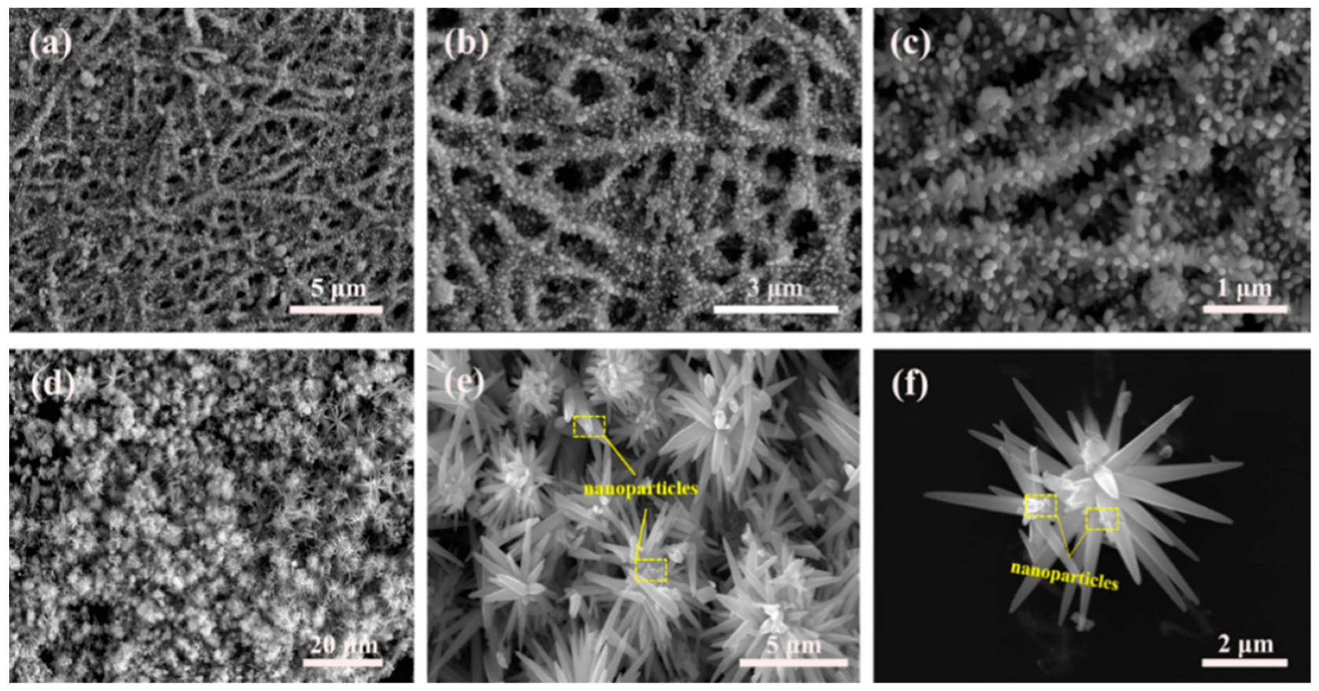 Nanomaterials 09 01277 g004