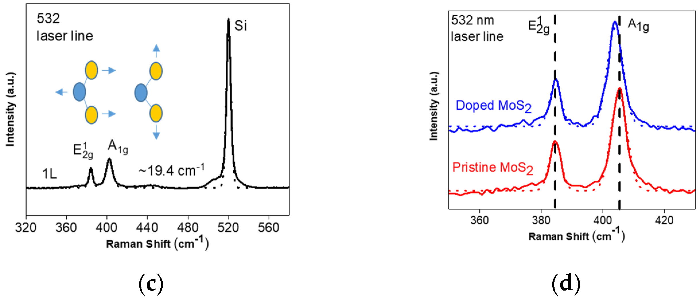 Nanomaterials 09 01278 g002b Nanomaterials 09 01278 g002b
