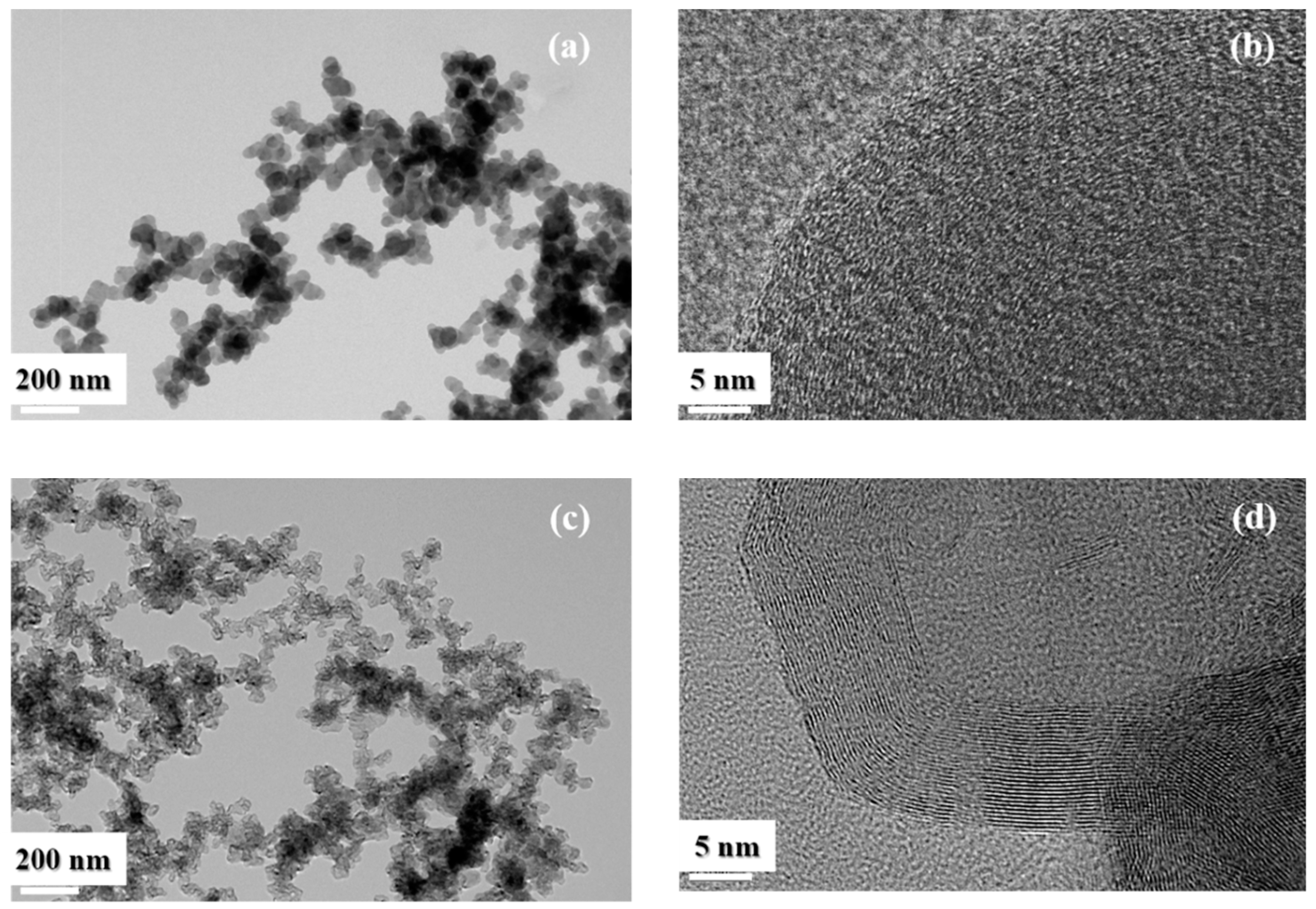 Nanomaterials 09 01280 g002