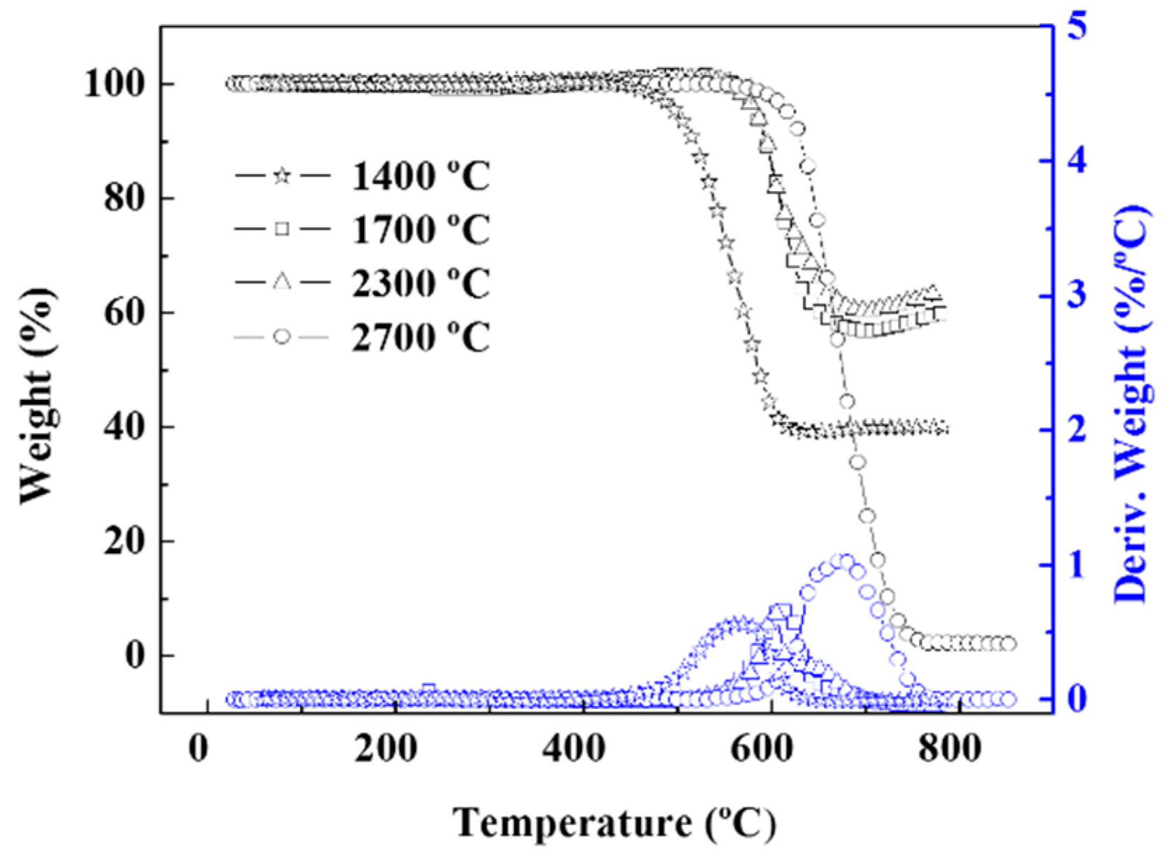 Nanomaterials 09 01280 g004