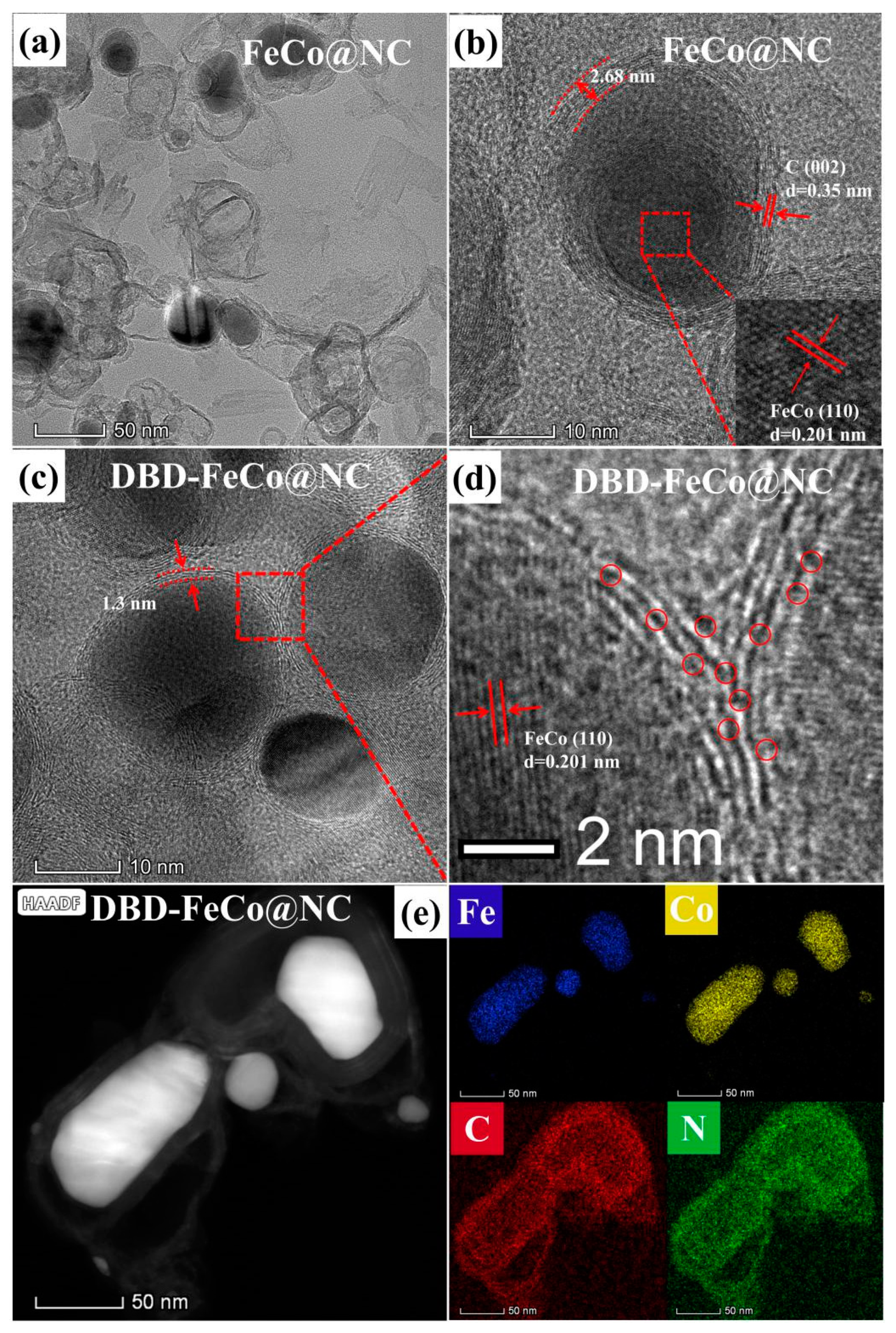 Nanomaterials 09 01284 g003