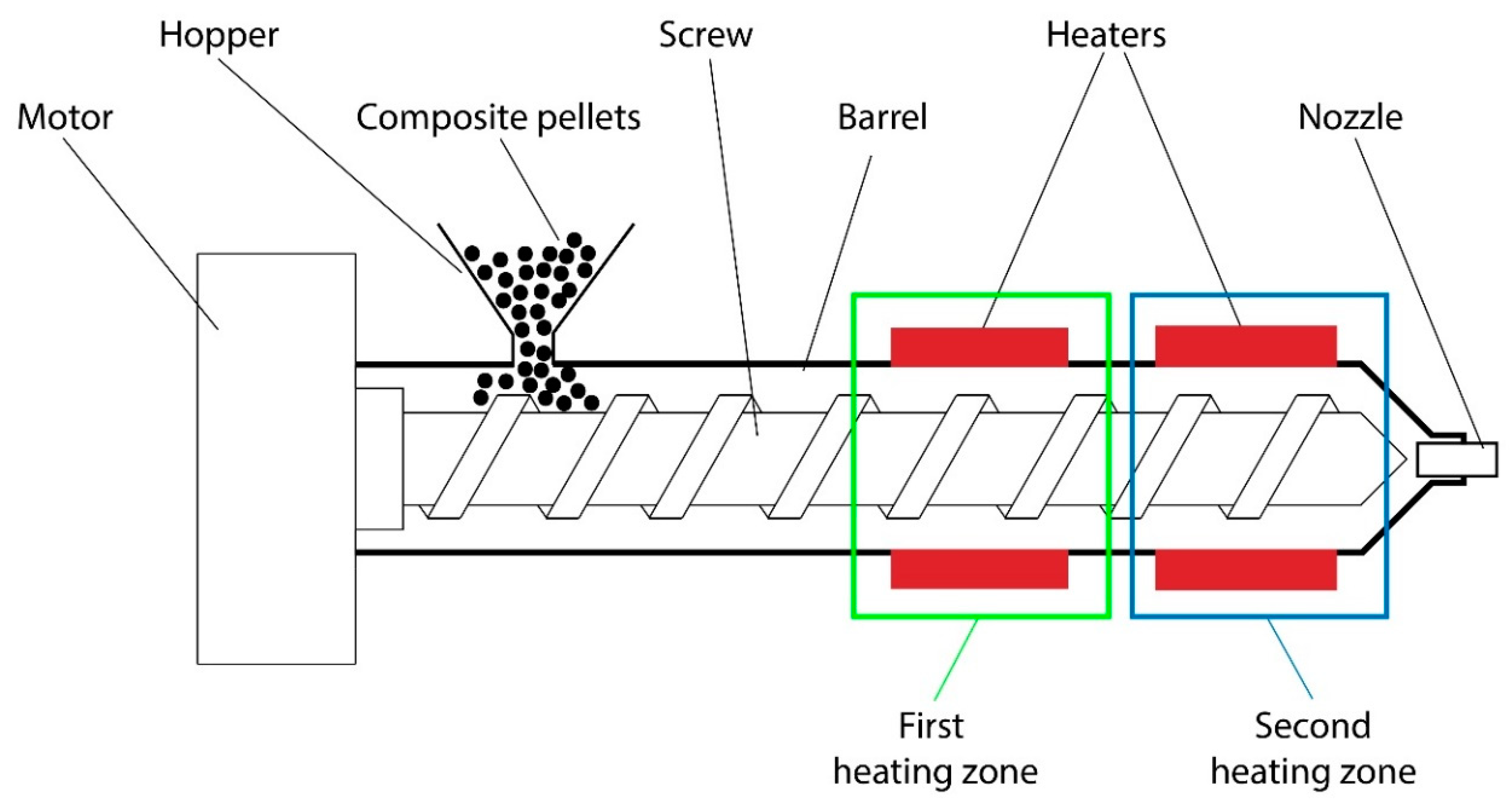 Nanomaterials 09 01287 g001