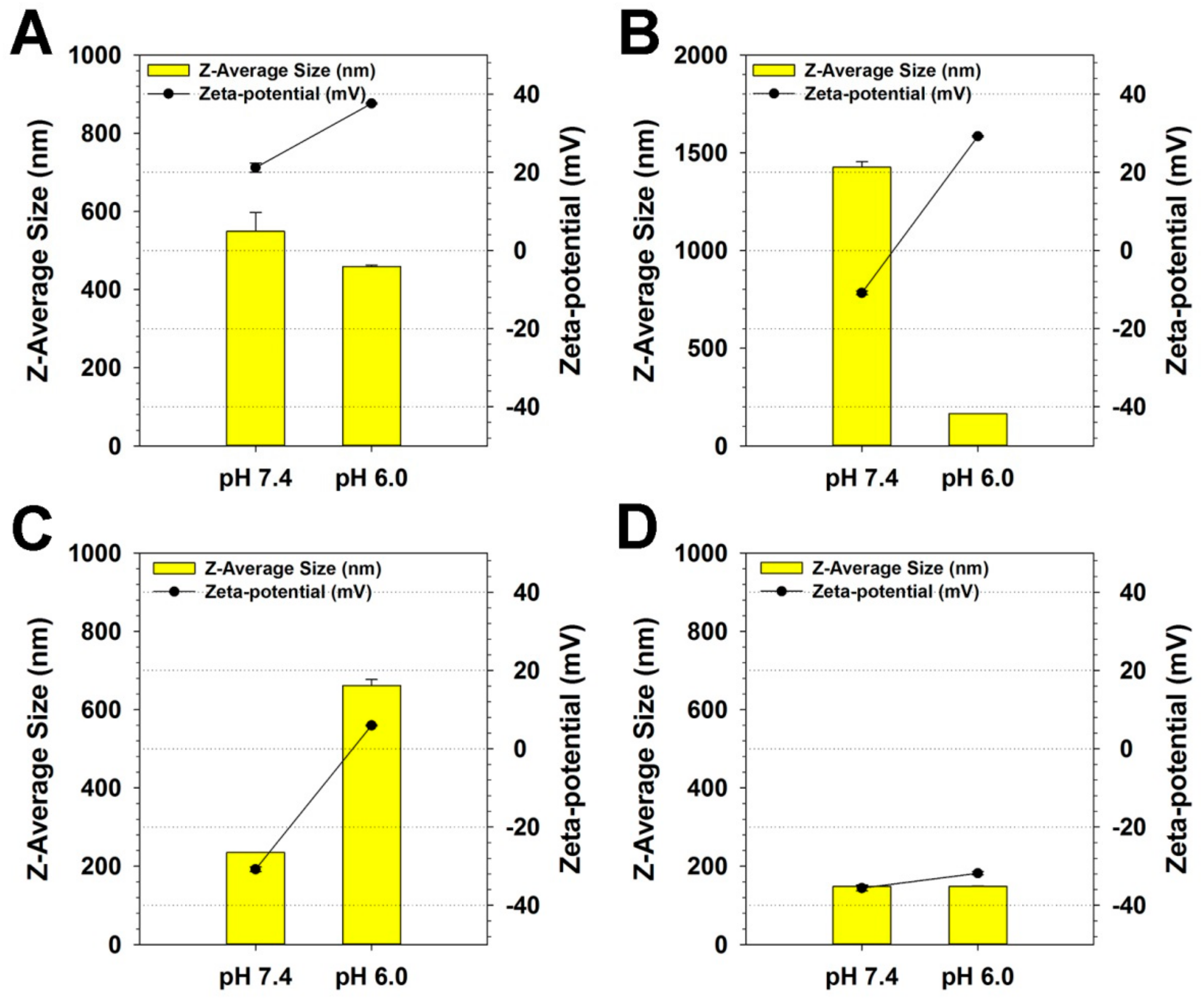 Nanomaterials 09 01289 g002