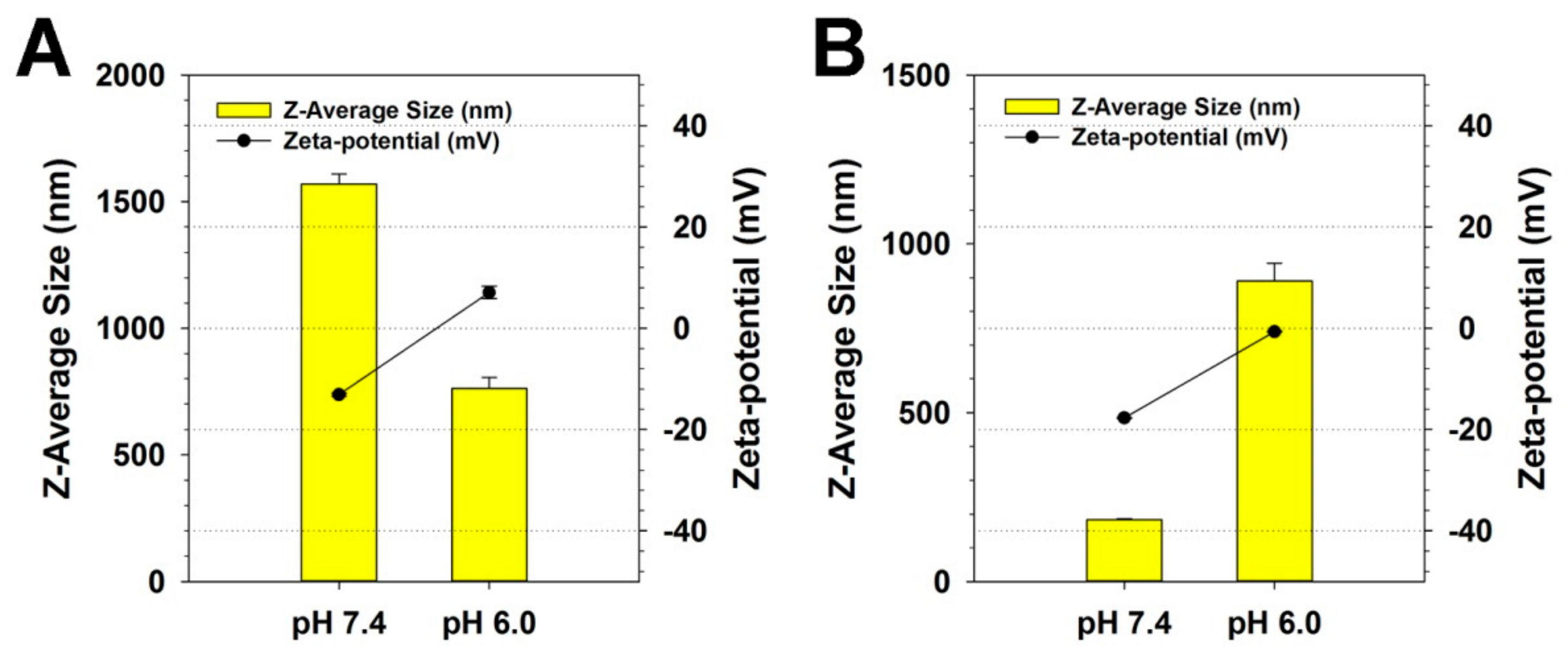 Nanomaterials 09 01289 g004