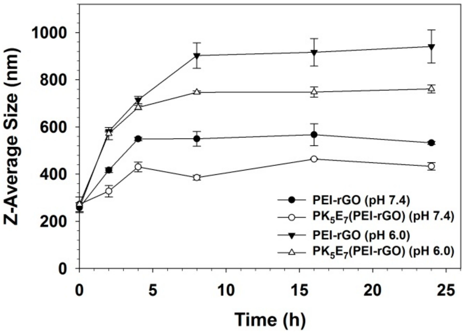 Nanomaterials 09 01289 g006