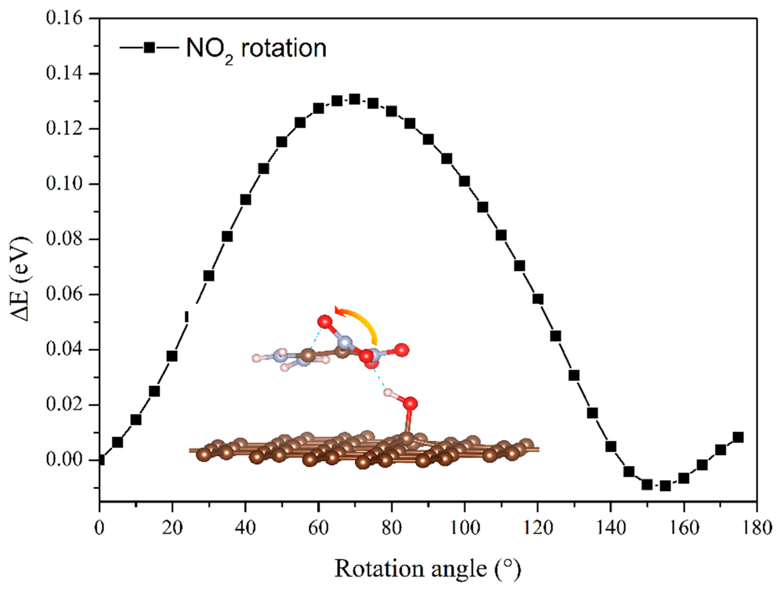 Nanomaterials 09 01290 g002