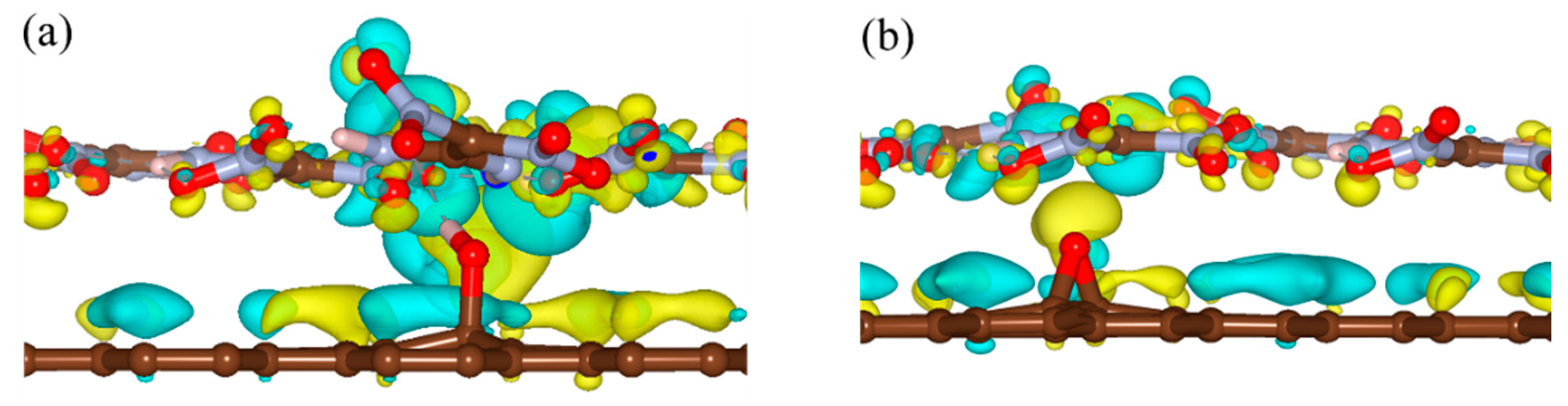Nanomaterials 09 01290 g003