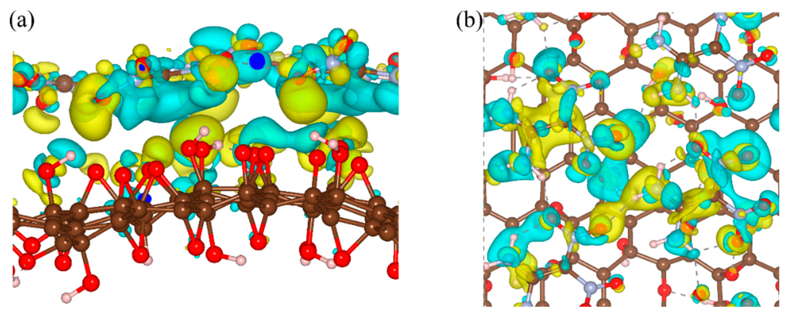 Nanomaterials 09 01290 g004