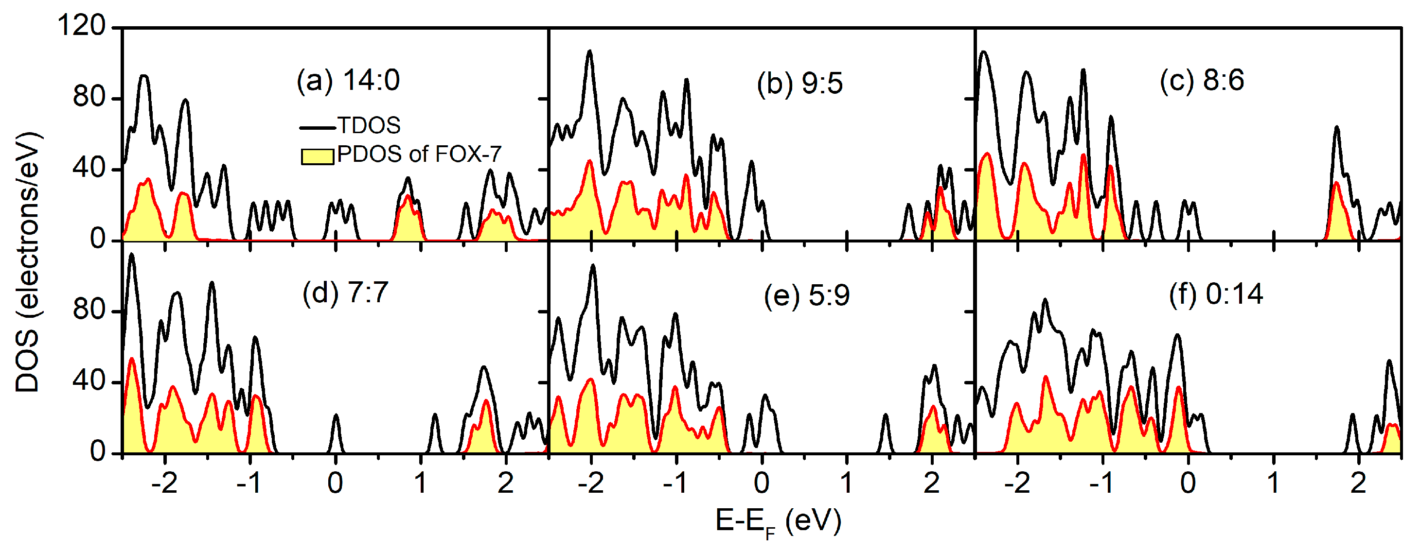Nanomaterials 09 01290 g005