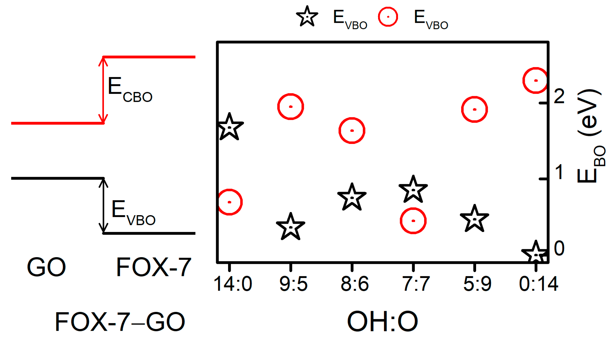 Nanomaterials 09 01290 g006