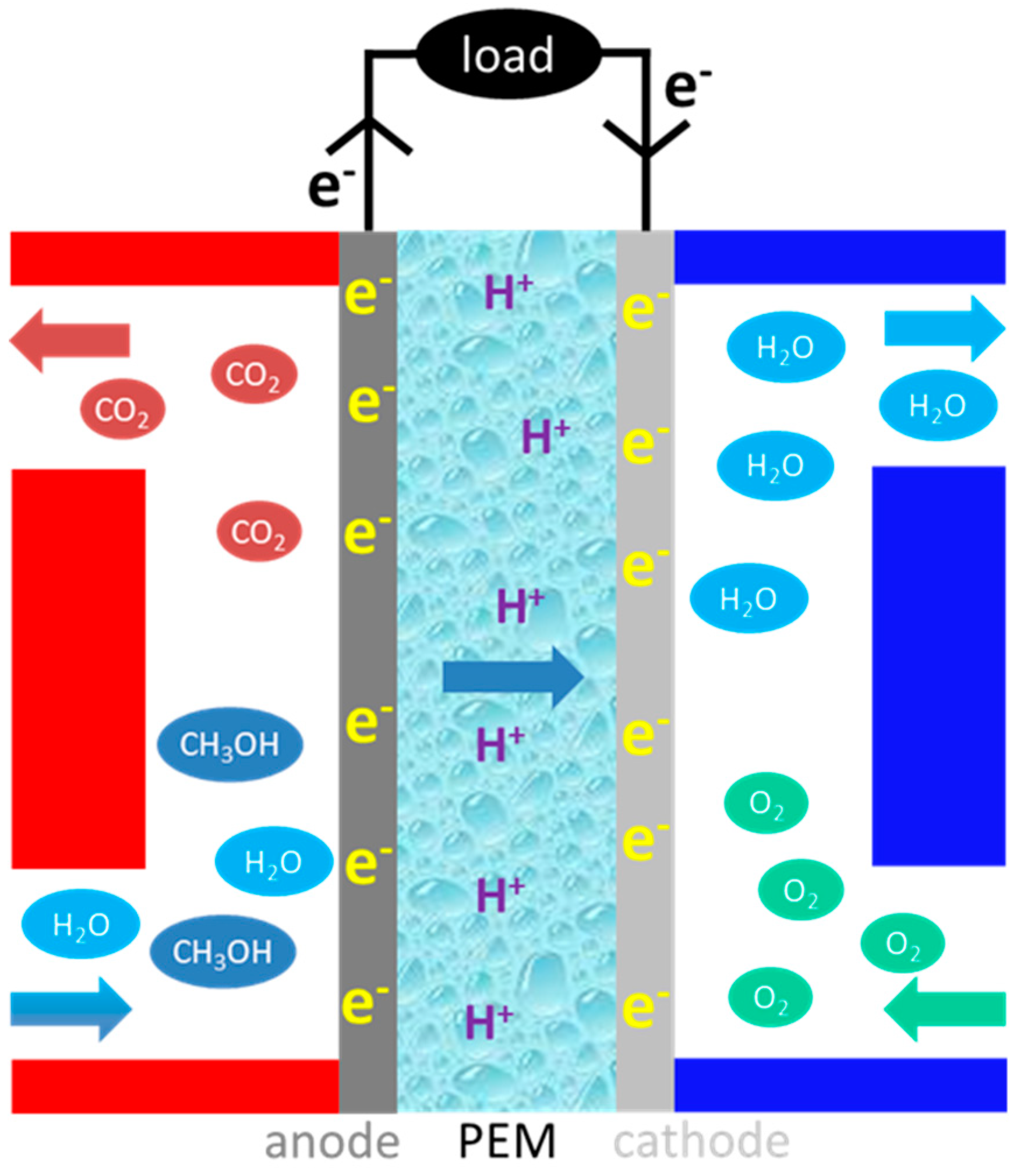 Nanomaterials 09 01292 g001